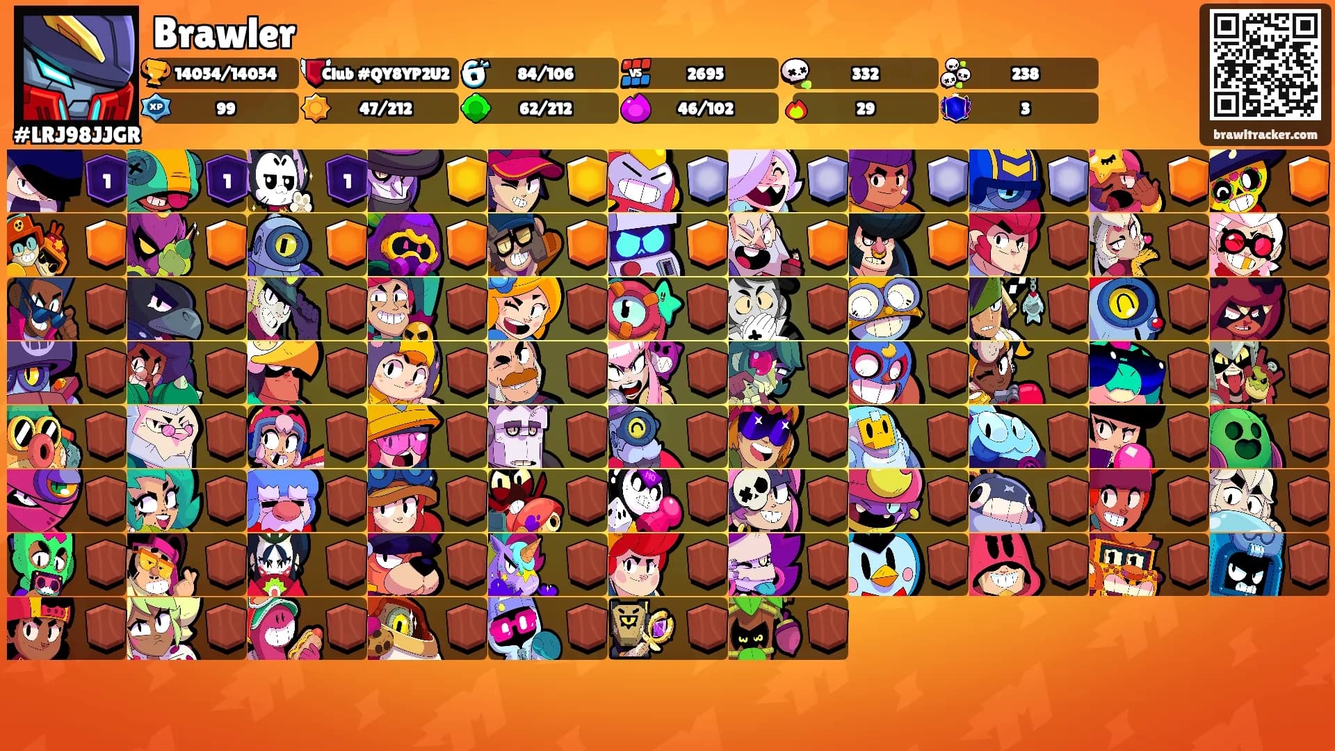 Brawler's Ranks