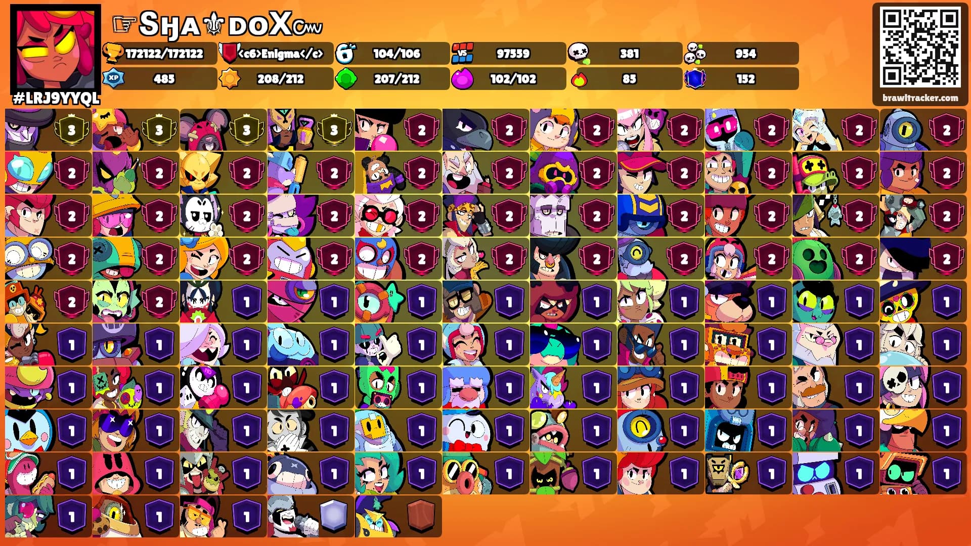☞Տӈᴀ⚜ᴅᴏΧ๛'s Ranks