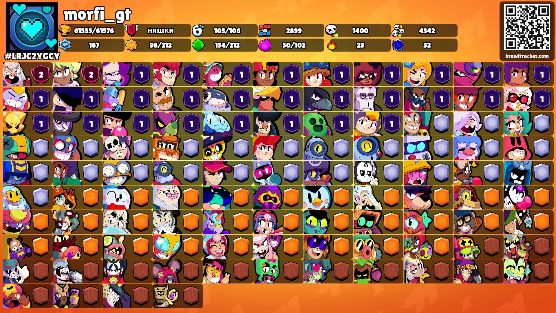 morfi_gt's Ranks