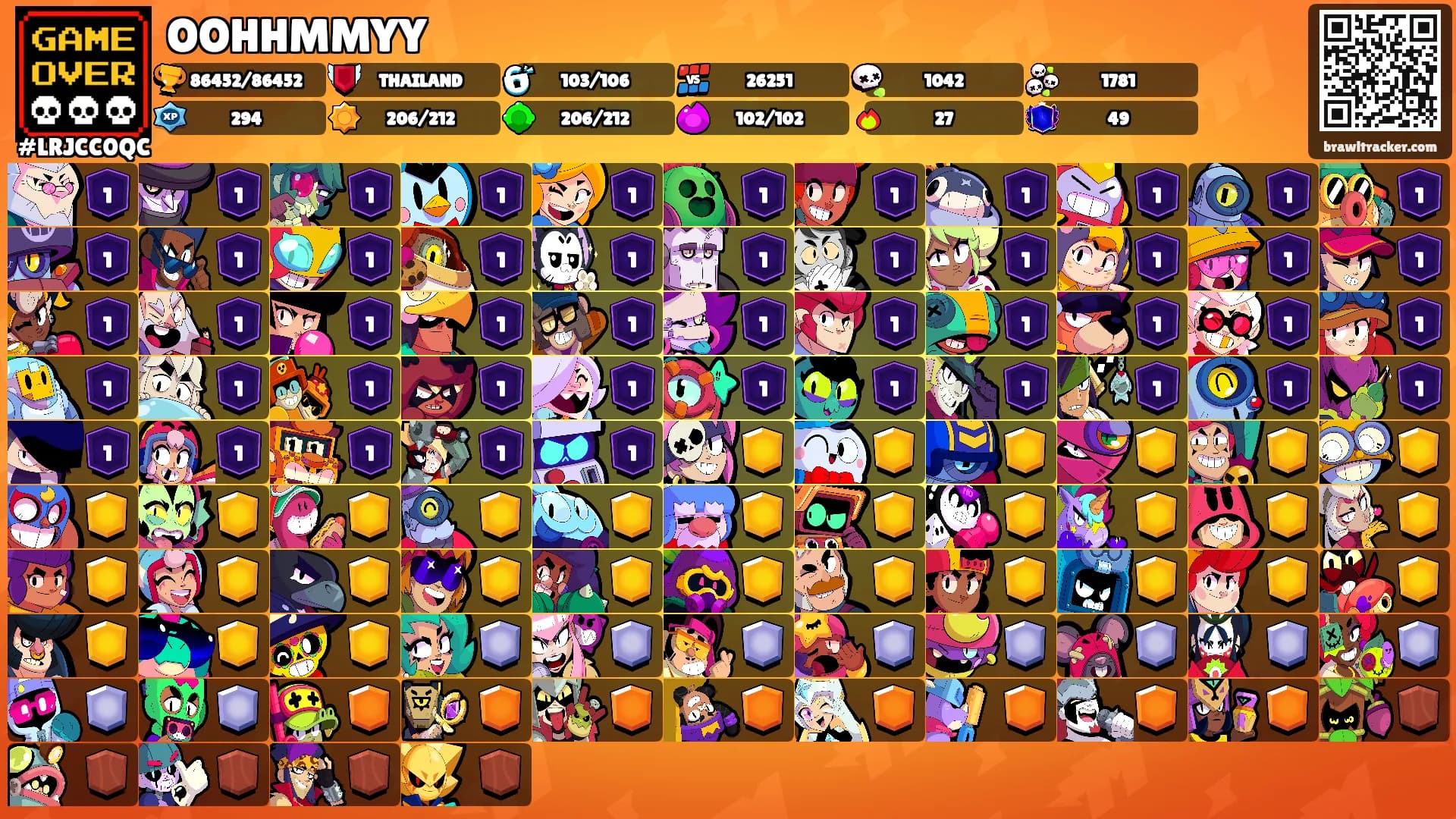OOHHMMYY's Ranks