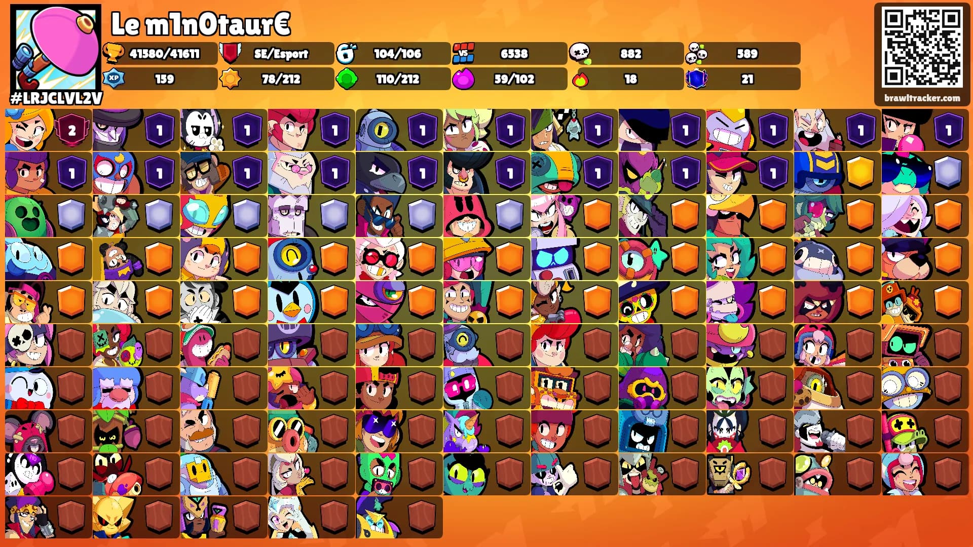 Le m1n0taur€'s Ranks