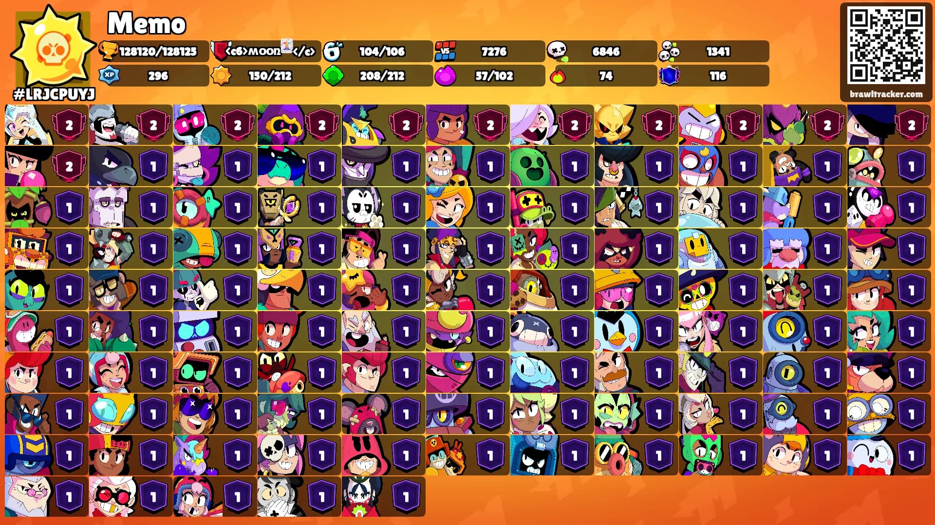Memo's Ranks