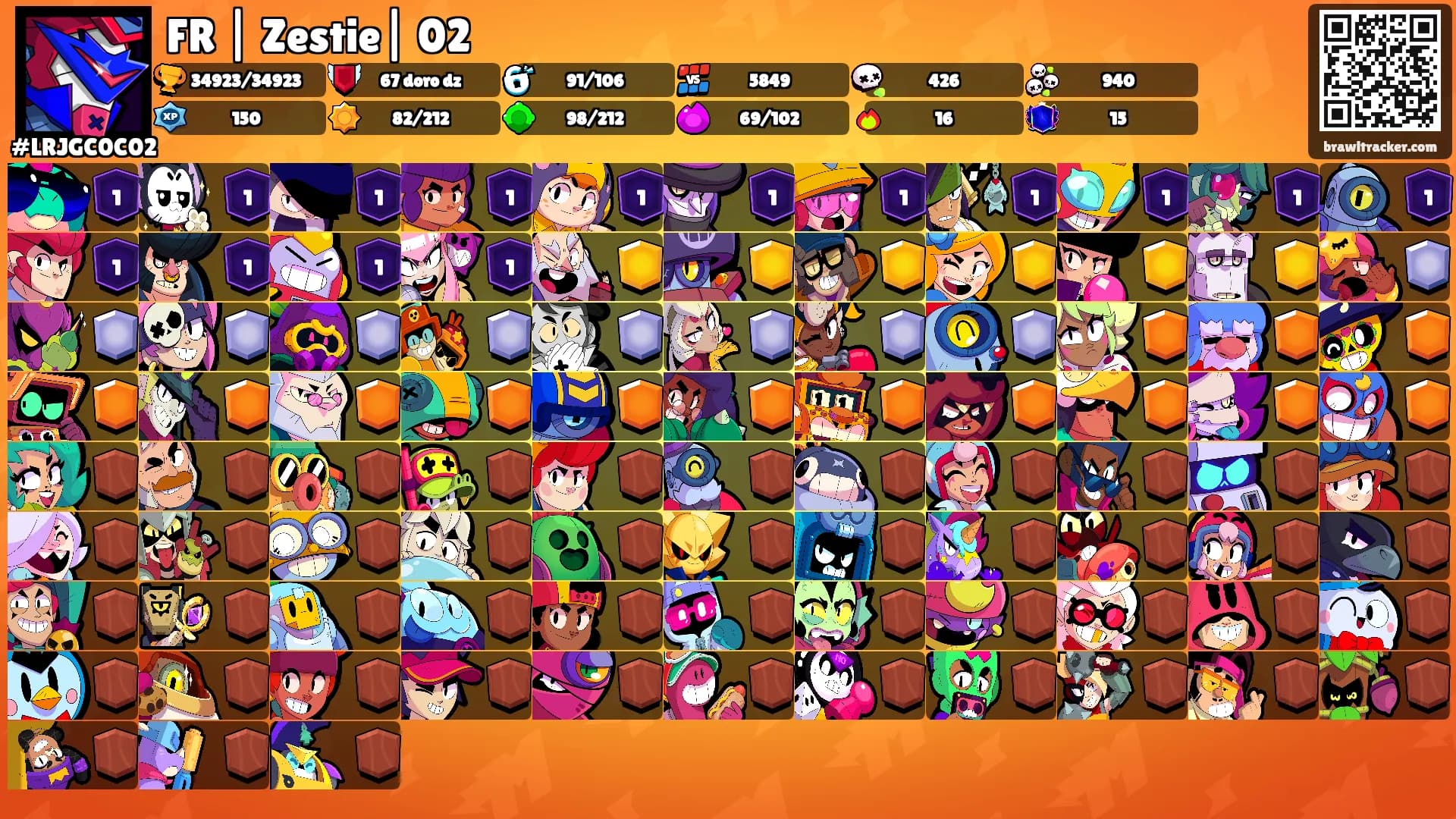 FR | Zestie| 02's Ranks