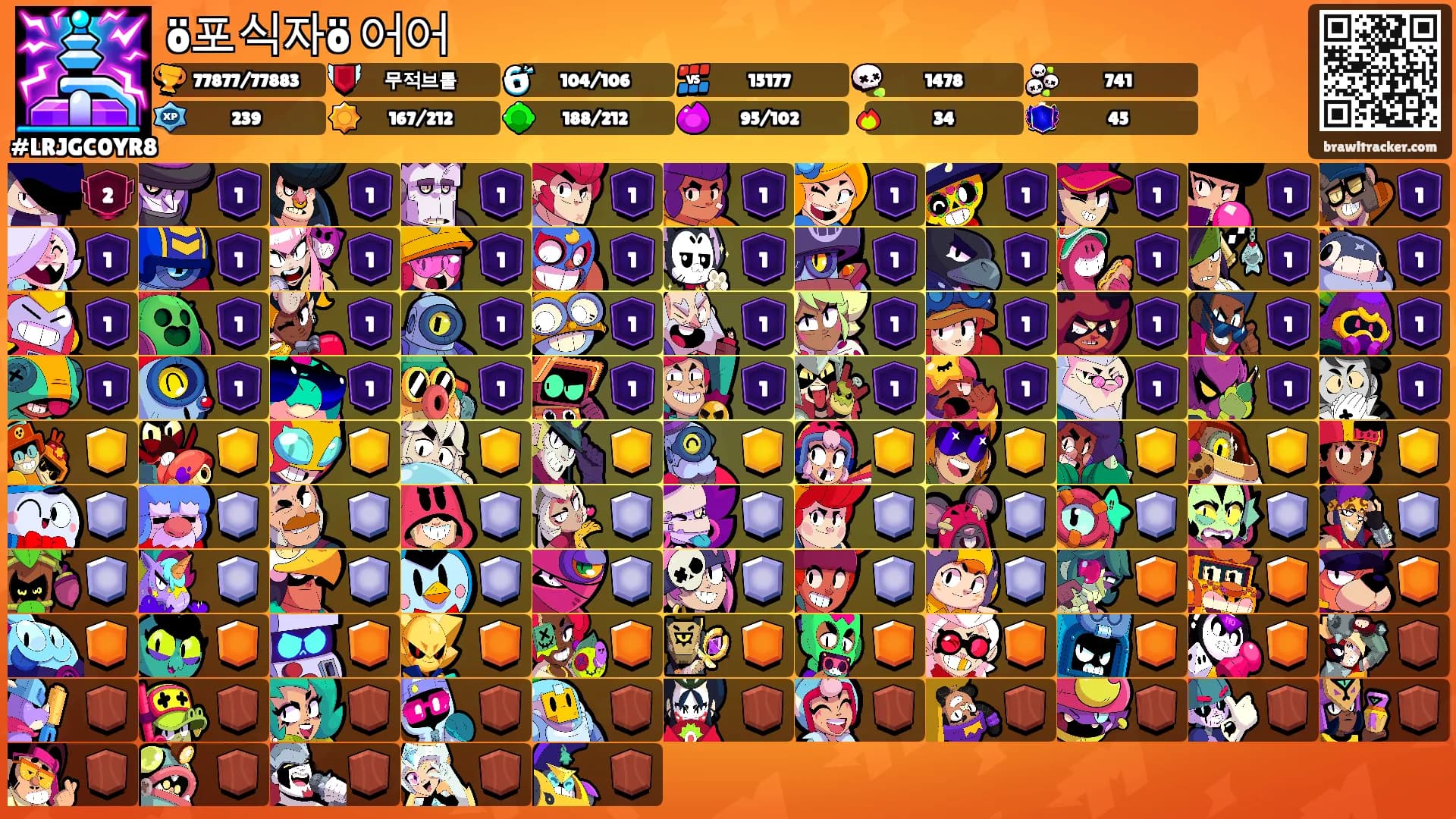 ö포식자ö 어어's Ranks