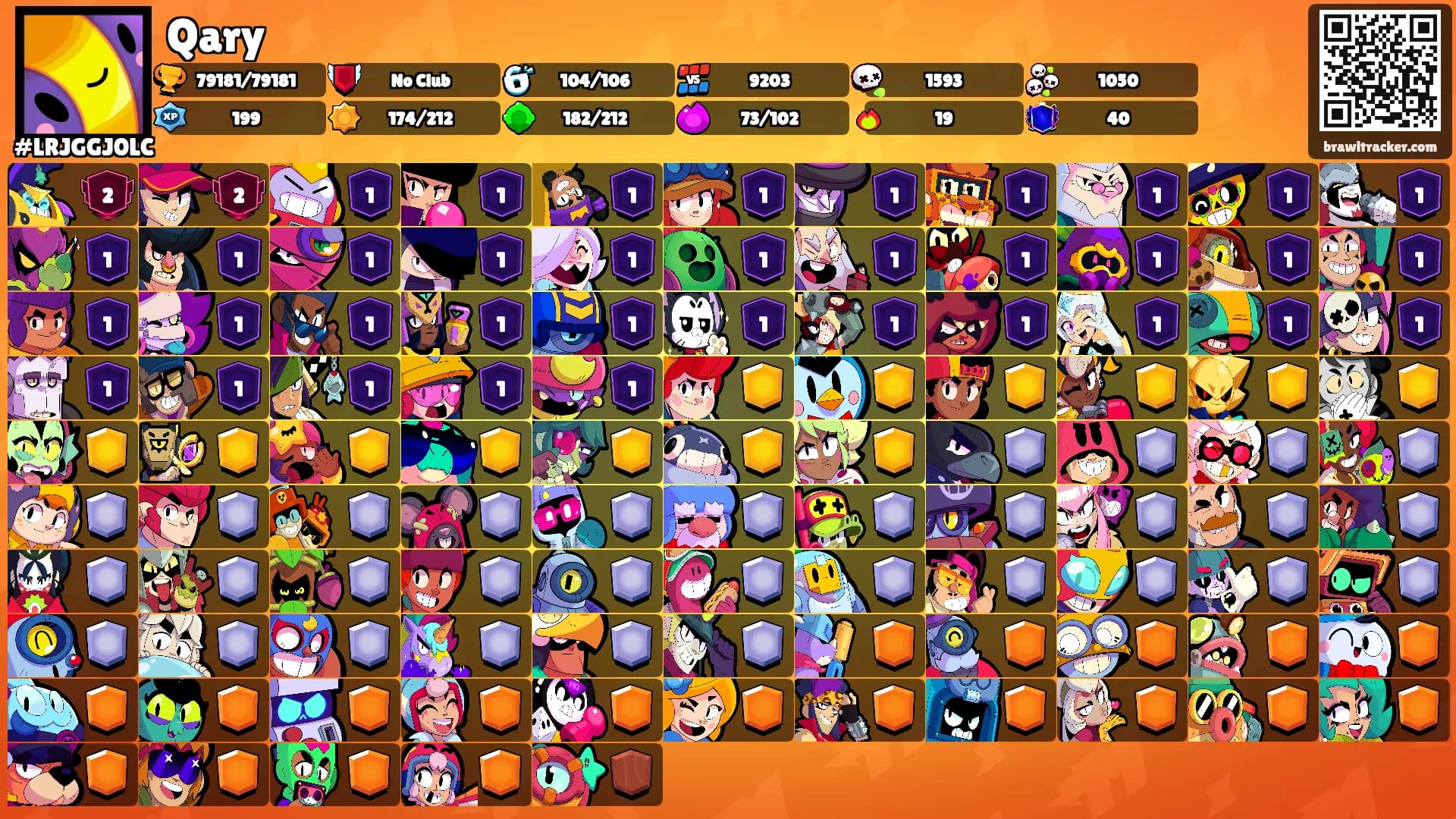 Qary's Ranks