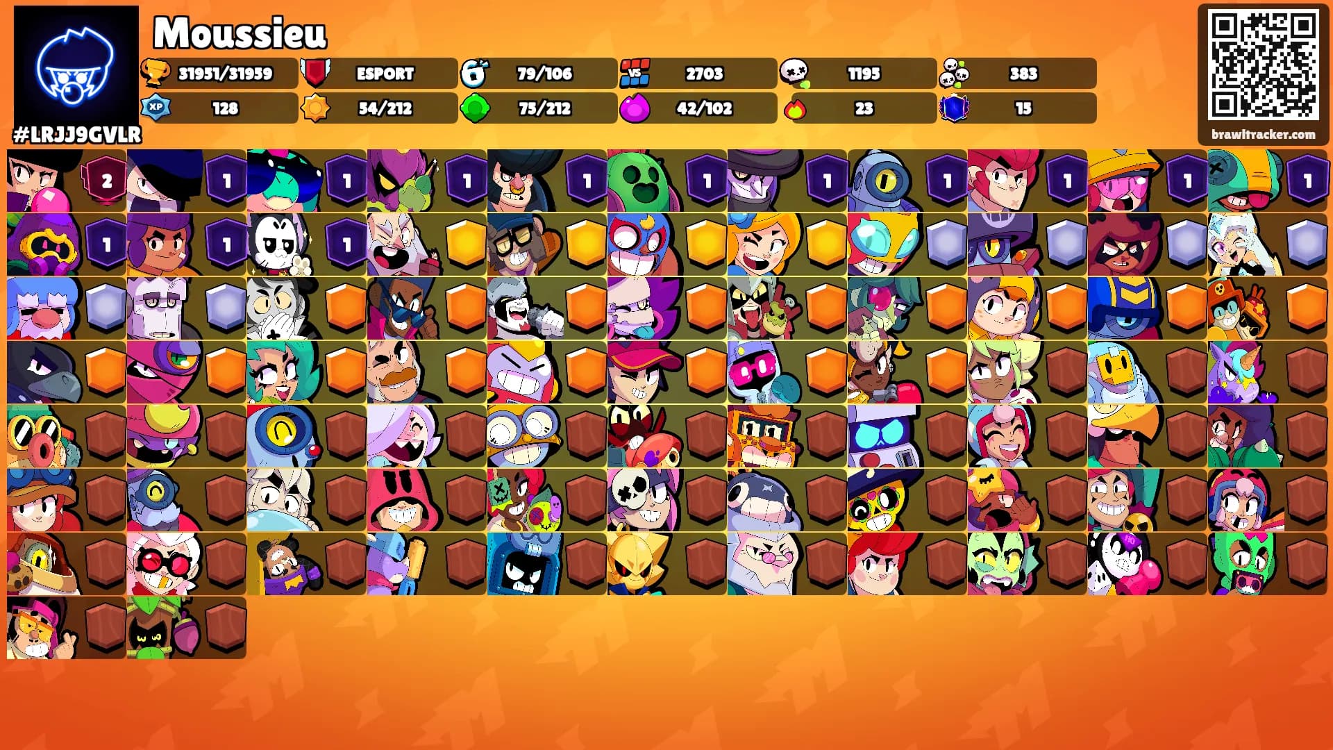 Moussieu's Ranks