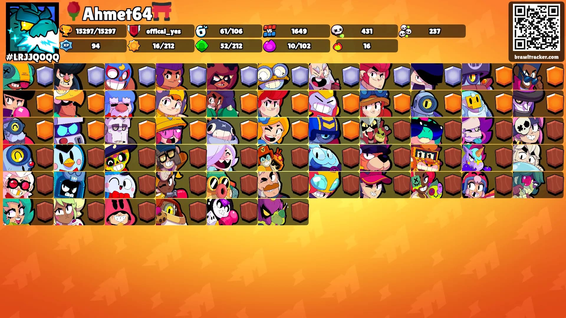 🌹Ahmet64⛩️'s Ranks