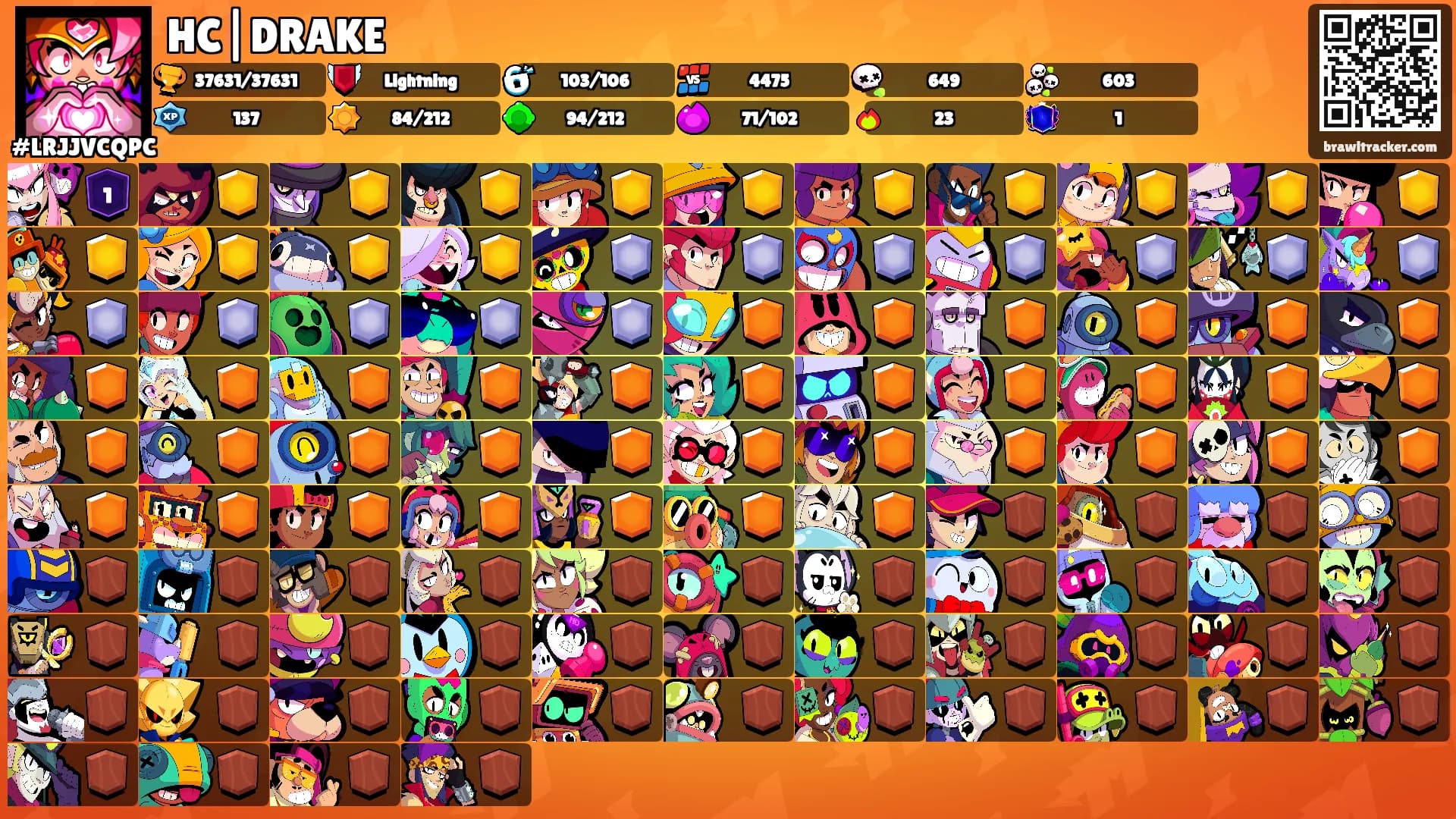 HC|DRAKE's Ranks