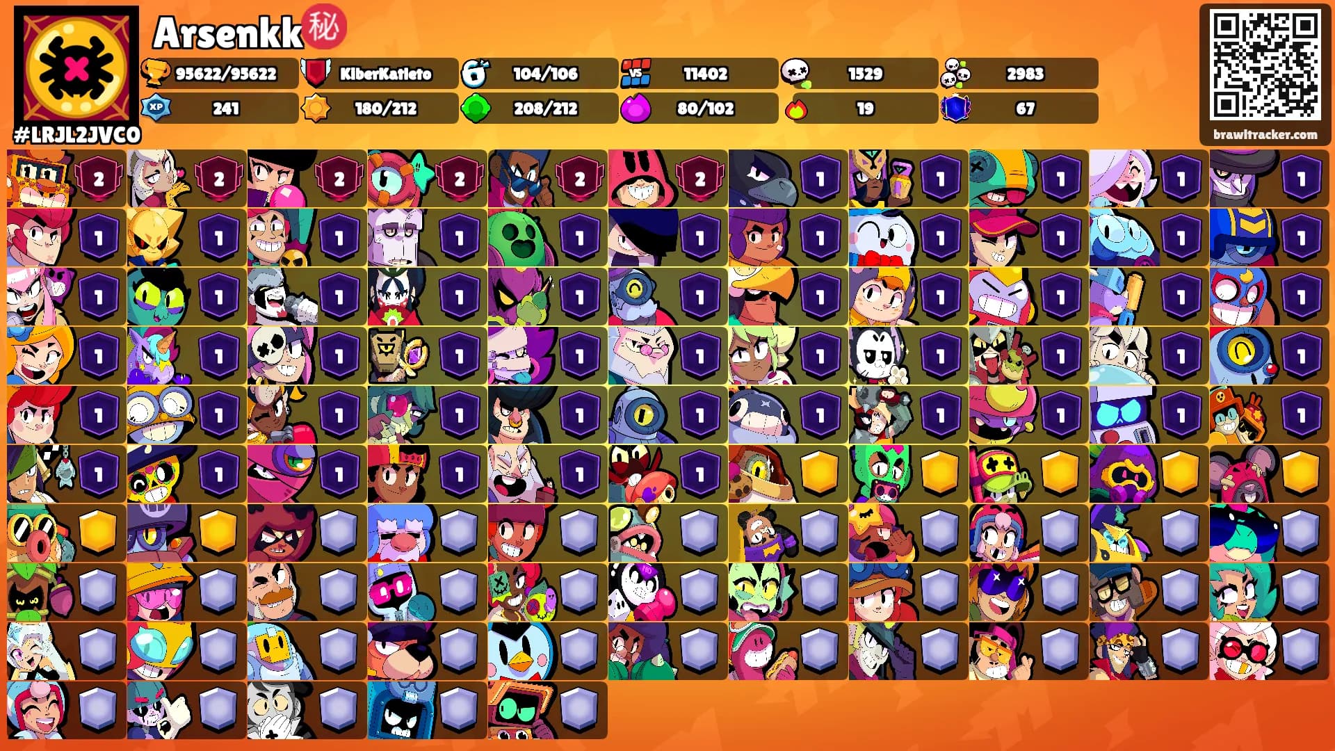 Arsenkk㊙️'s Ranks