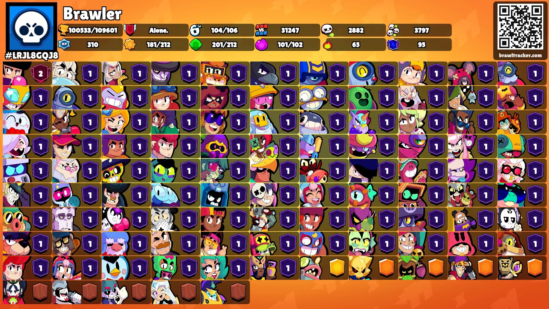 Brawler's Ranks