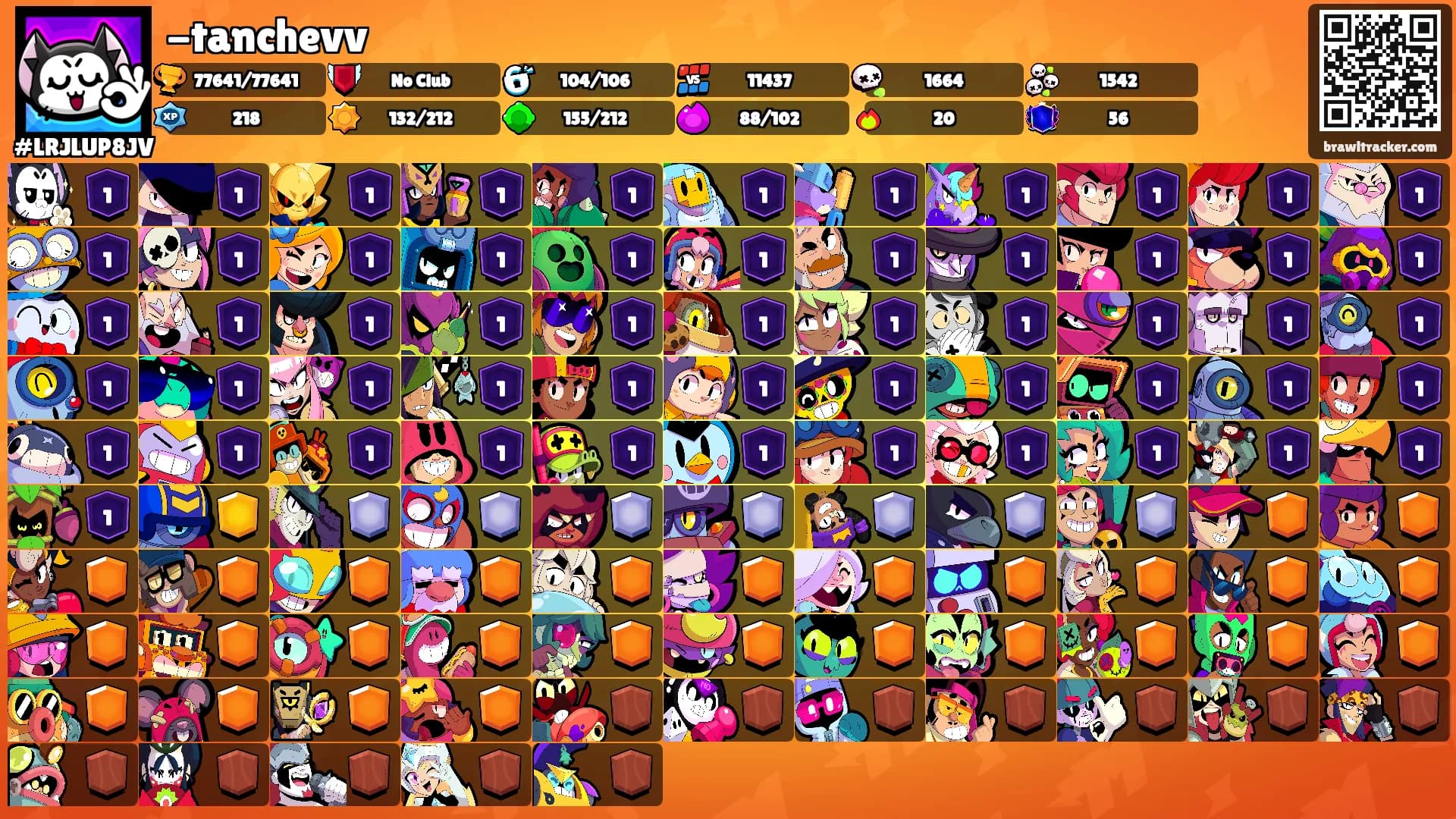 -tanchevv's Ranks