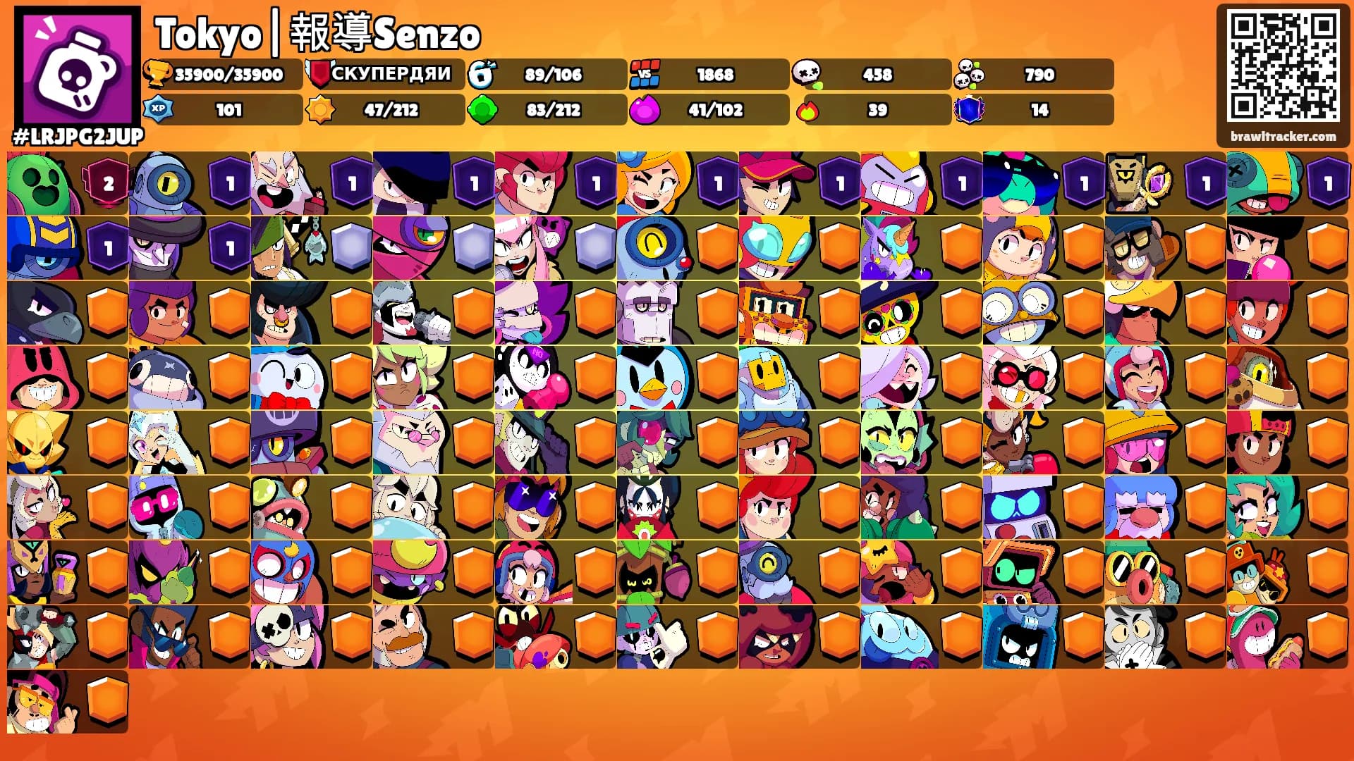 Tokyo|報導Senzo's Ranks