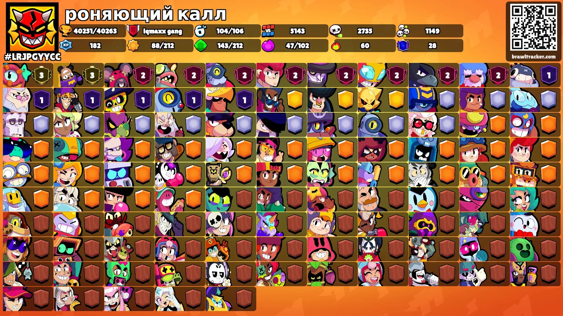 роняющий калл's Ranks