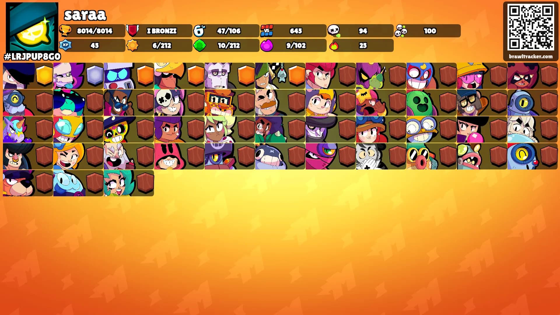 saraa's Ranks