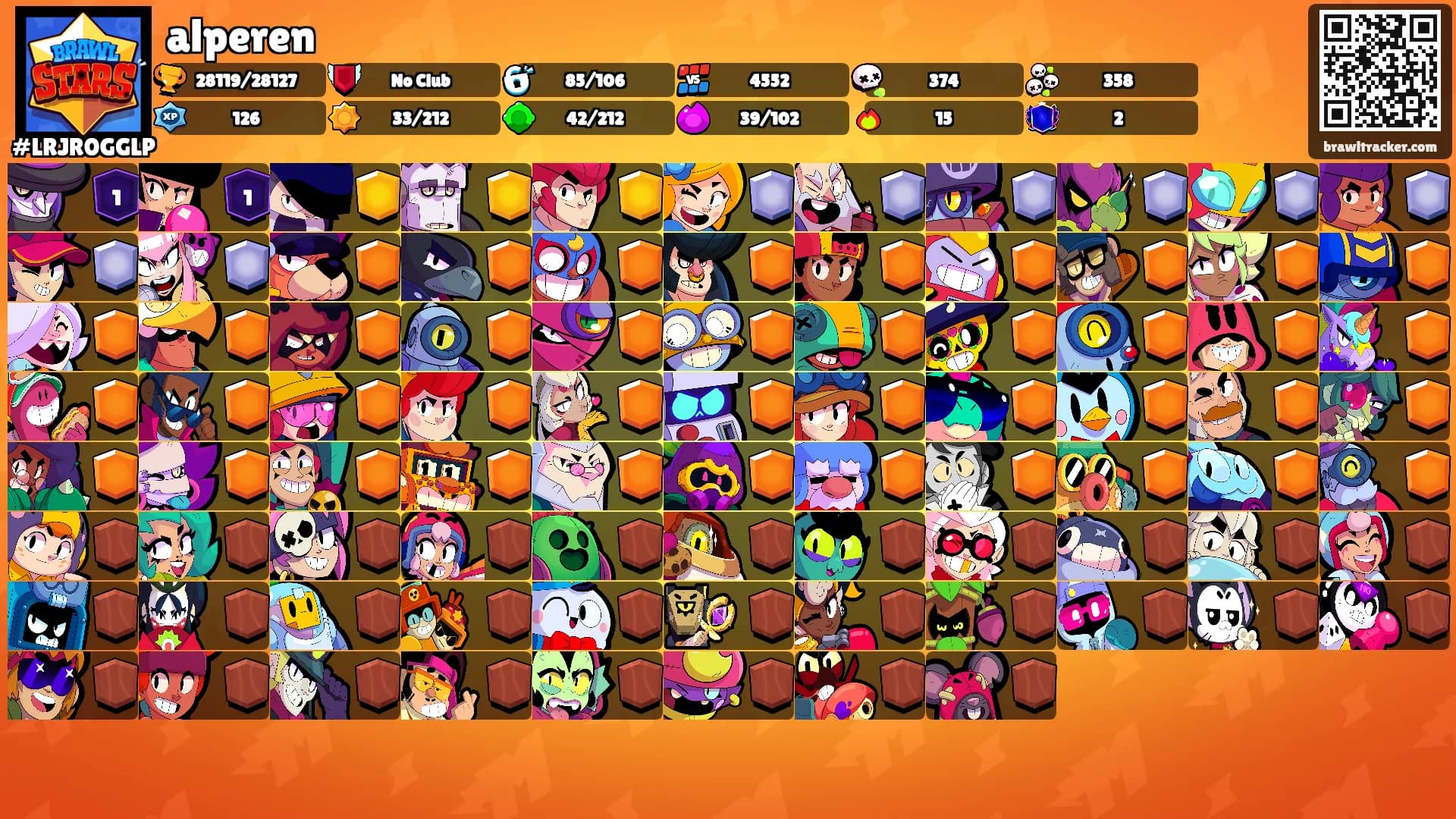 alperen's Ranks
