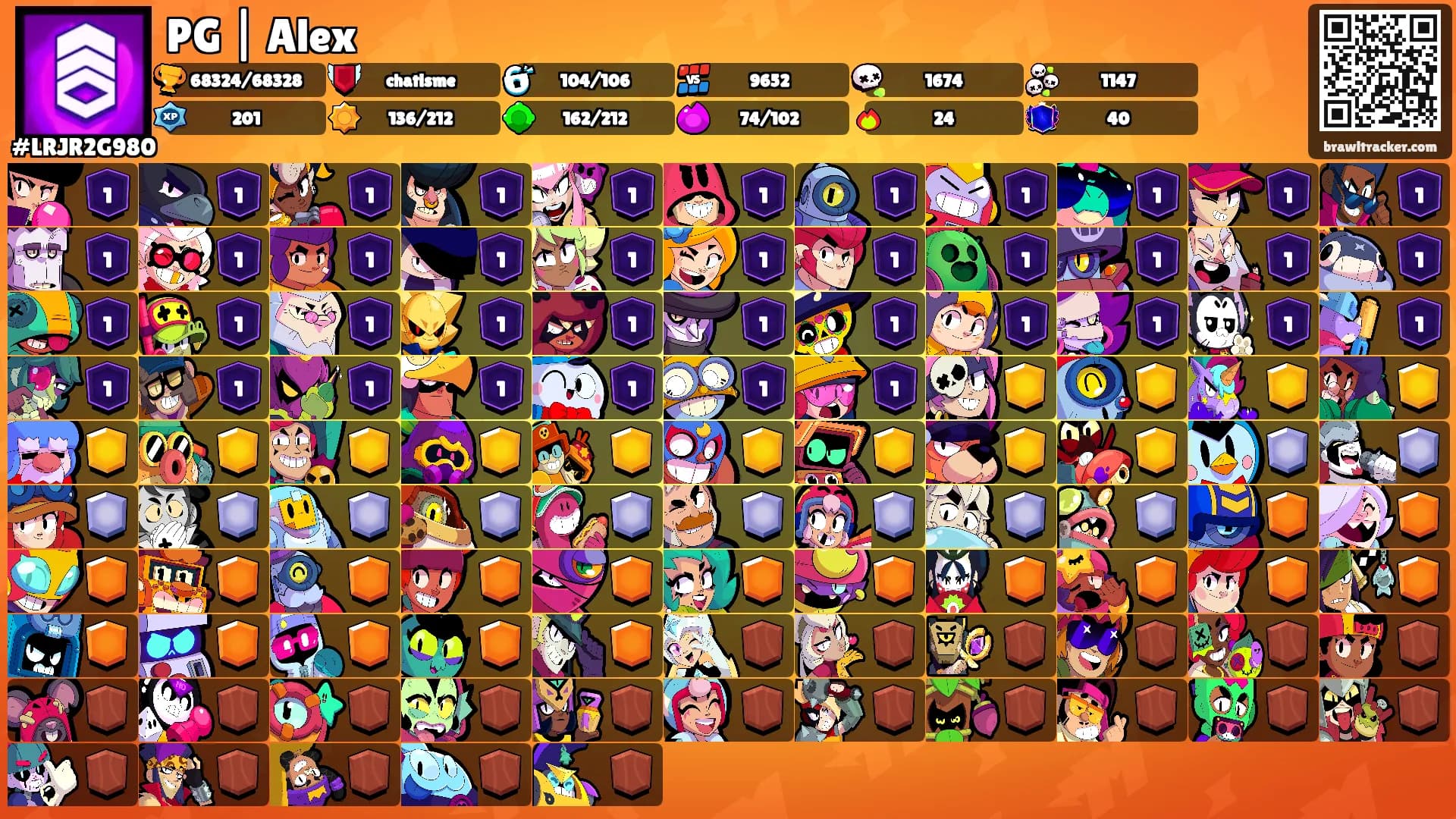 PG | Alex's Ranks