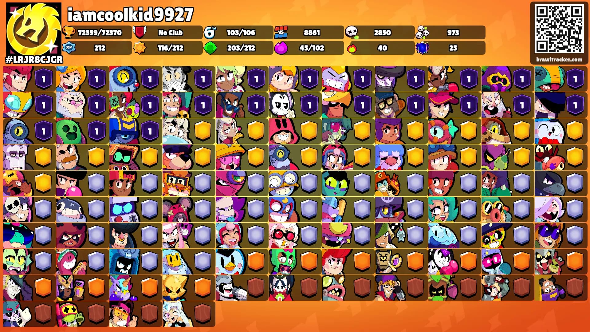iamcoolkid9927's Ranks