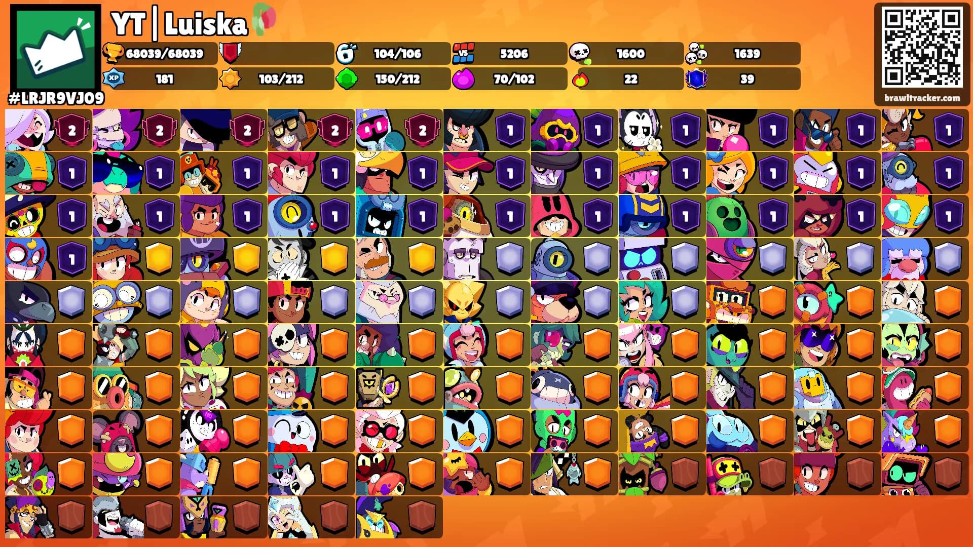 YT|Luiska🥀's Ranks