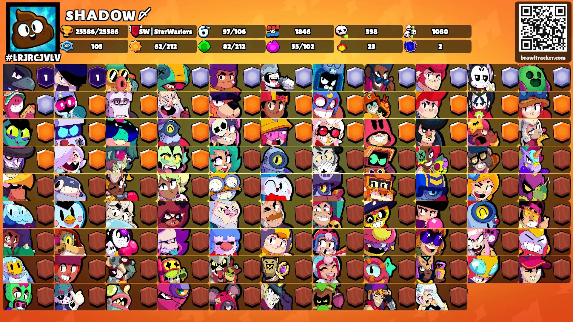 sʜᴀᴅᴏw〆's Ranks