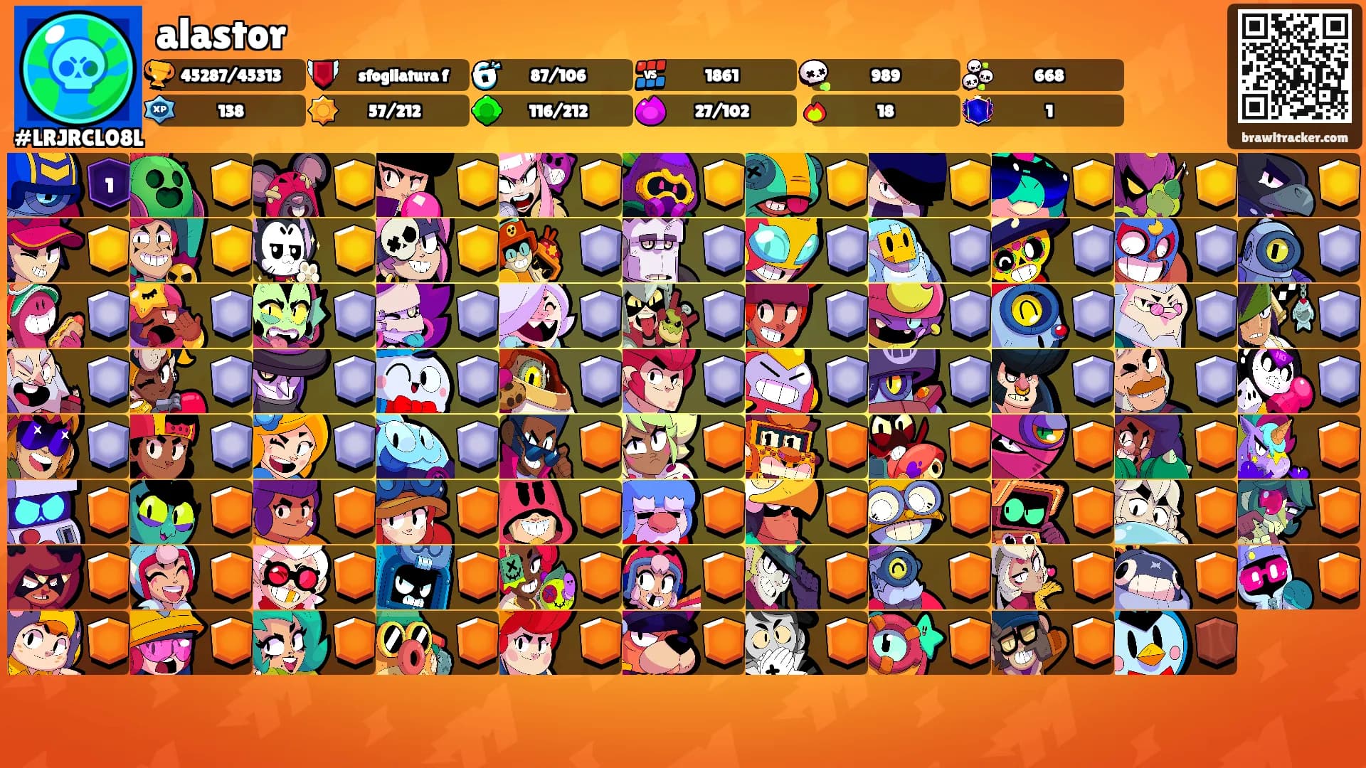 alastor's Ranks