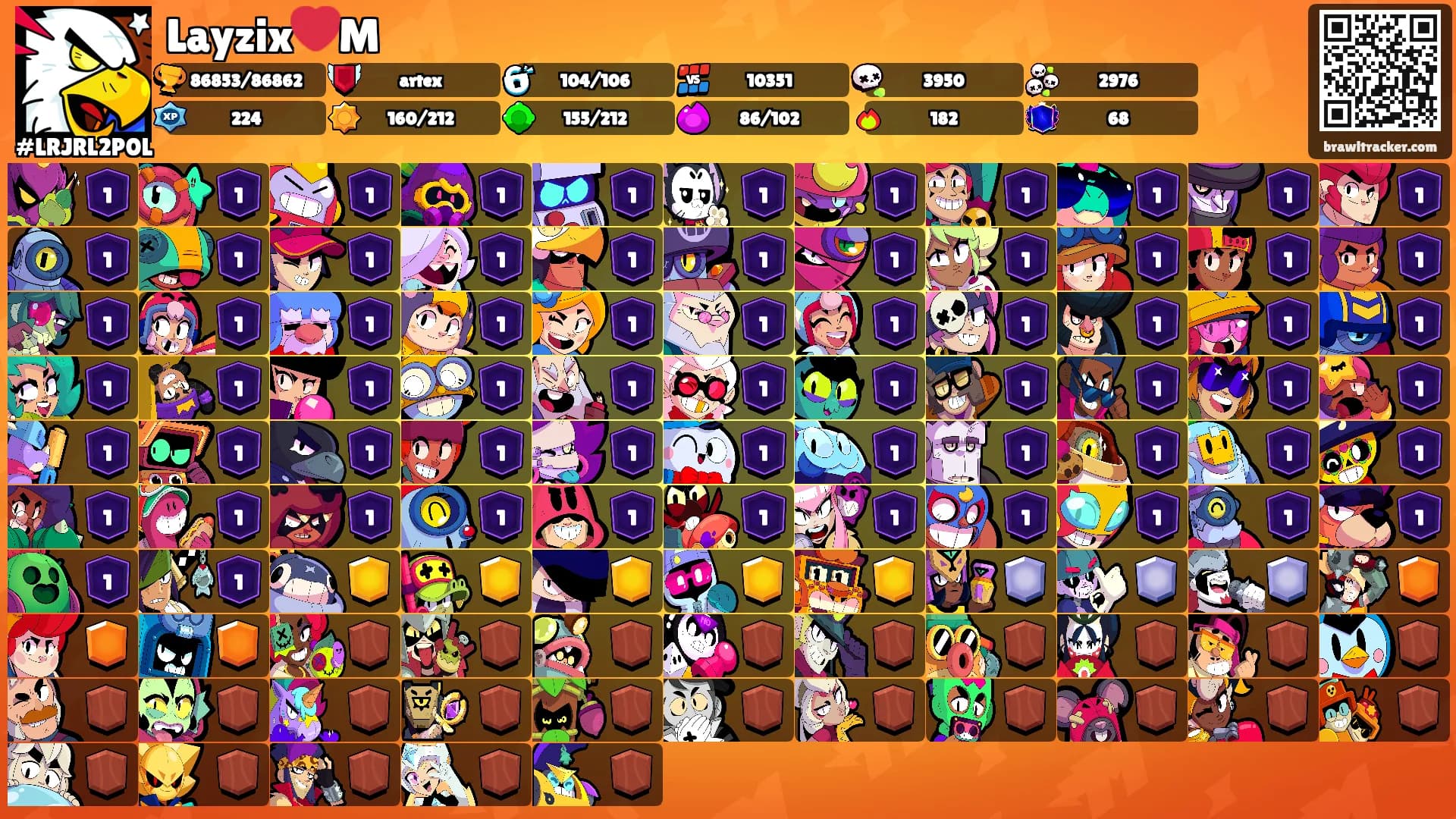 Layzix❤️M's Ranks