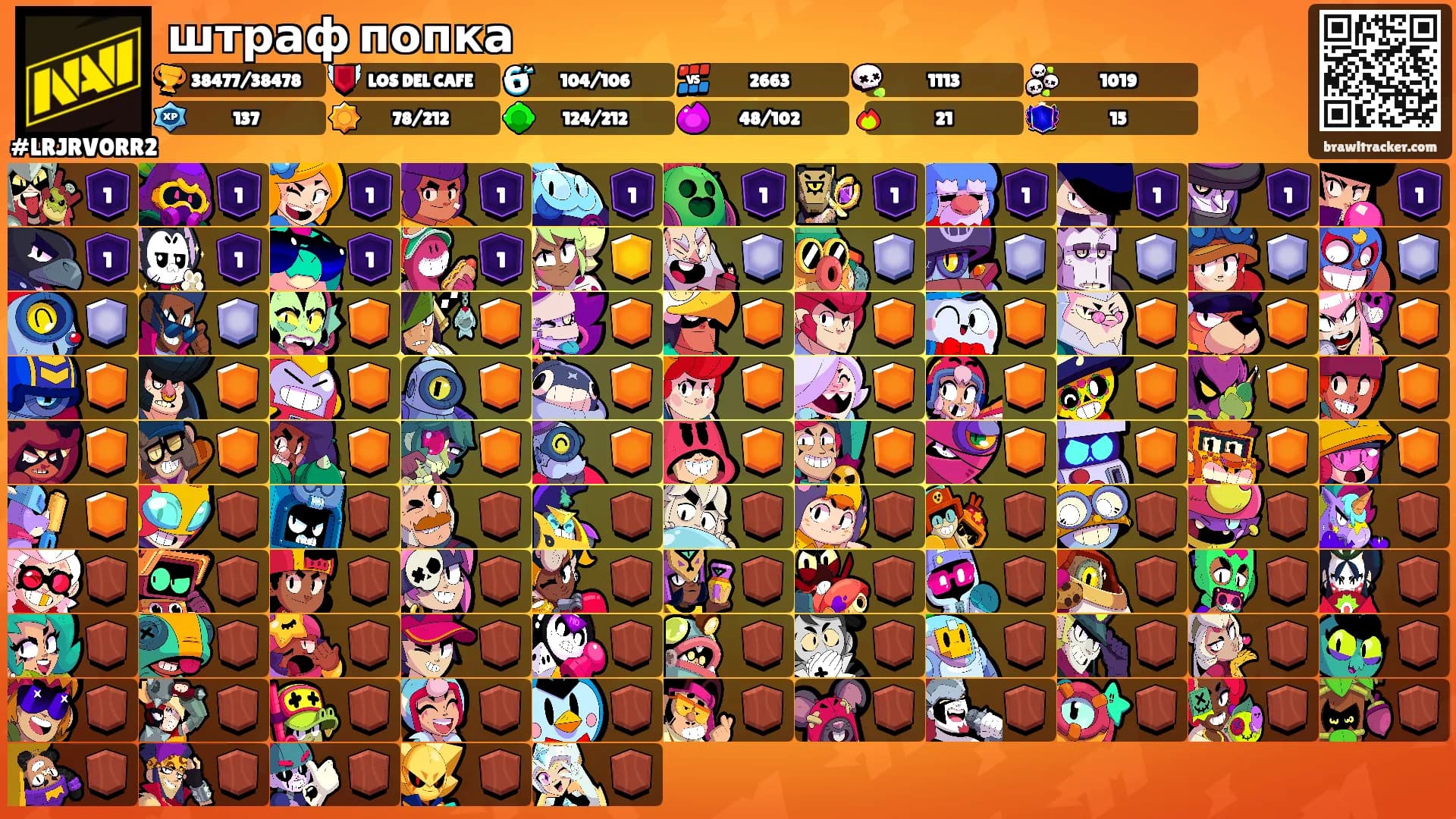 штраф попка's Ranks
