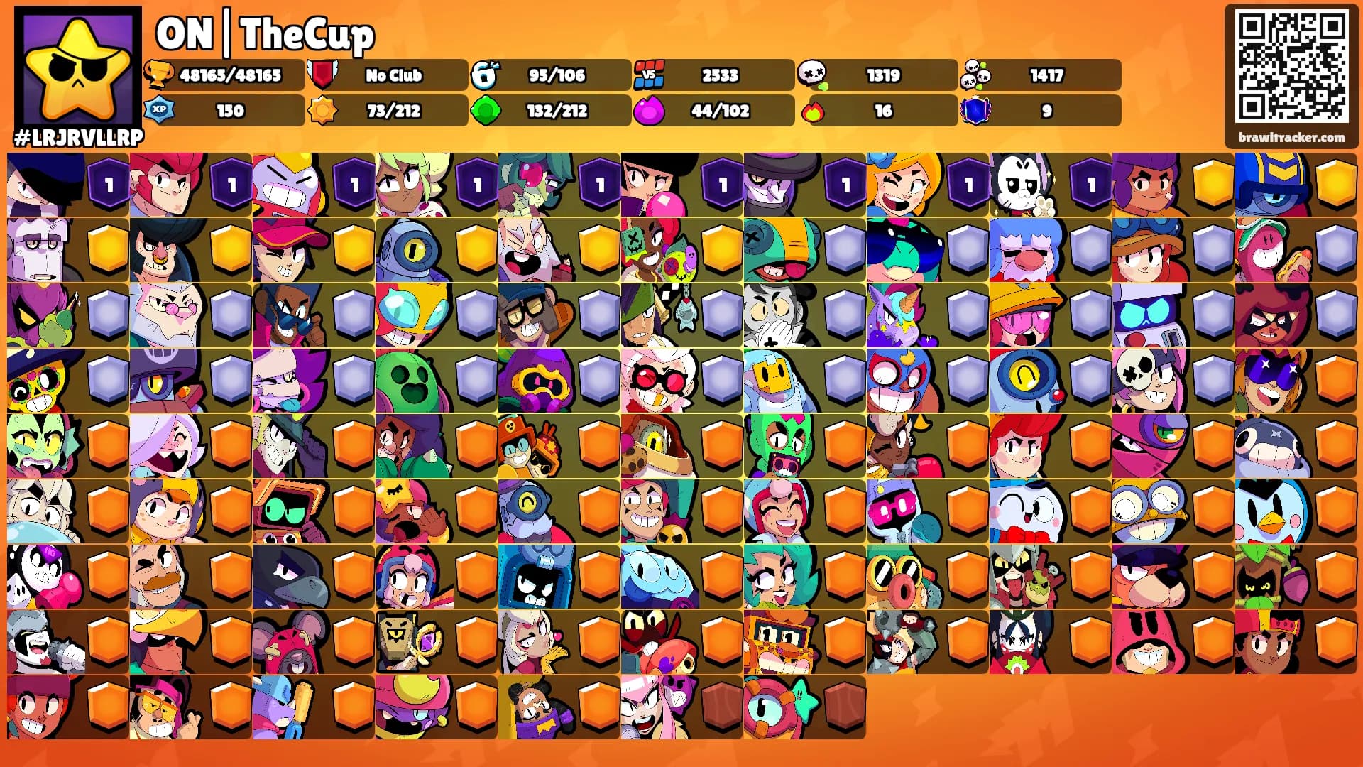 ON|TheCup's Ranks