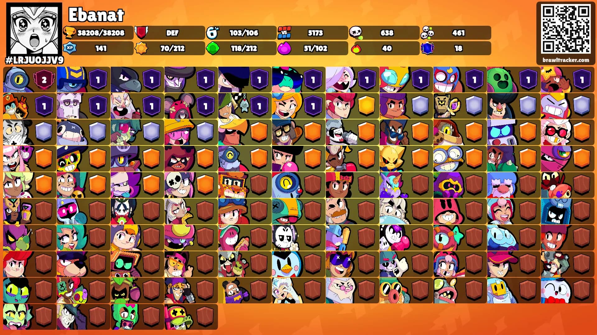 Ebanat's Ranks