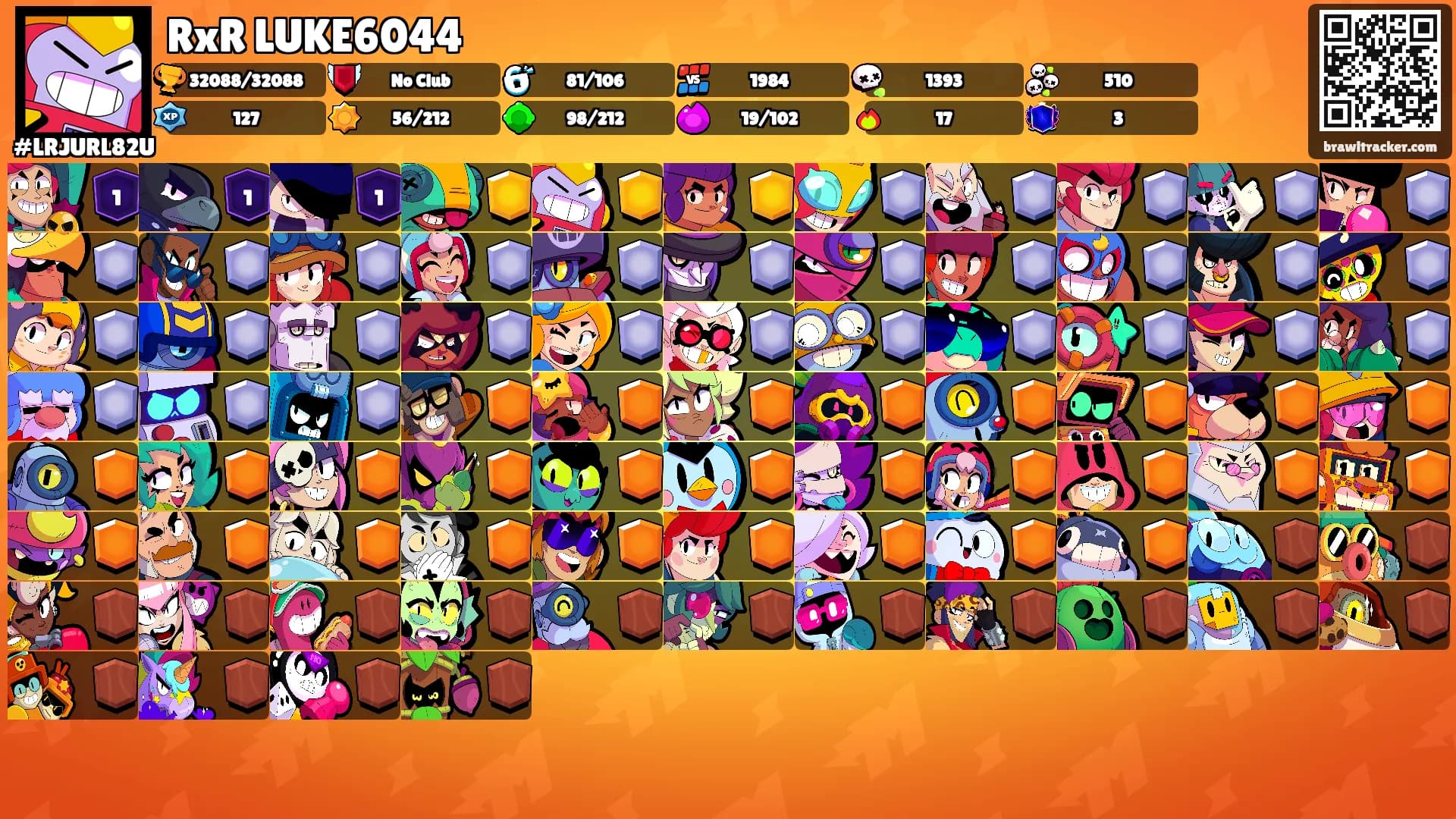 RxR LUKE6044's Ranks