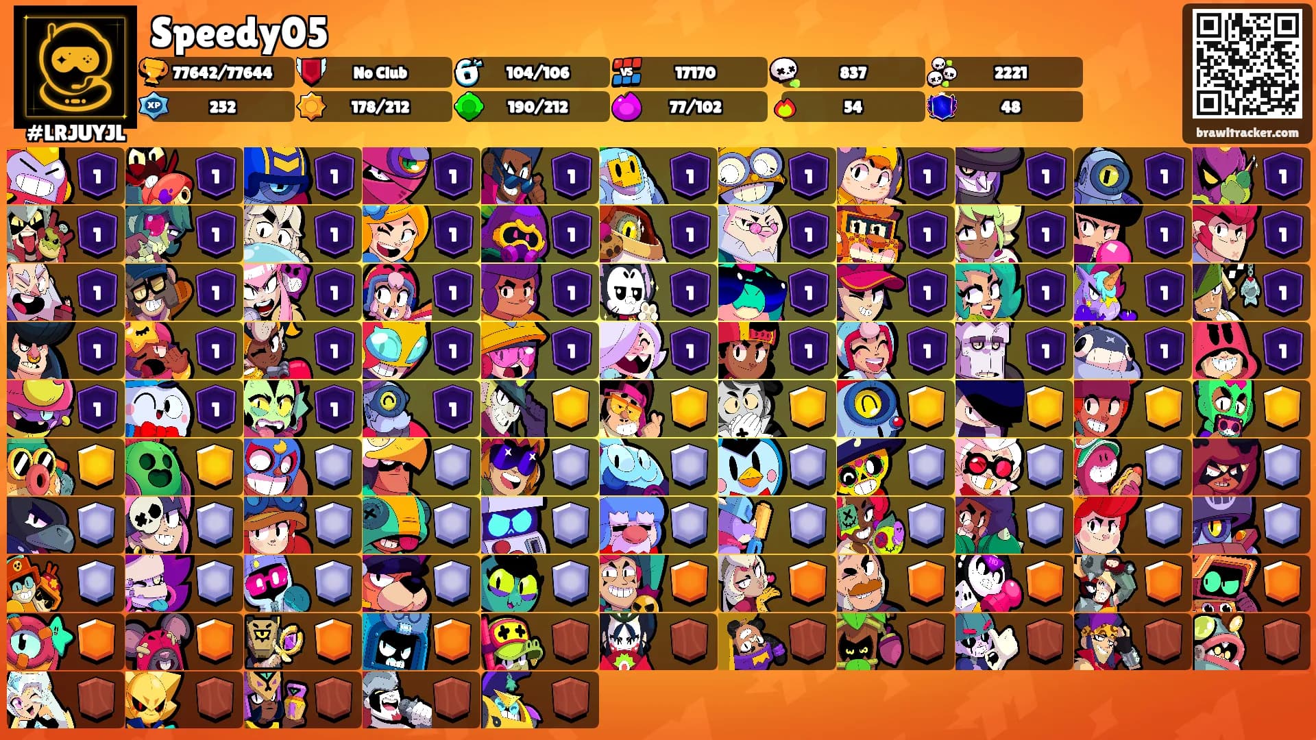 Speedy05's Ranks