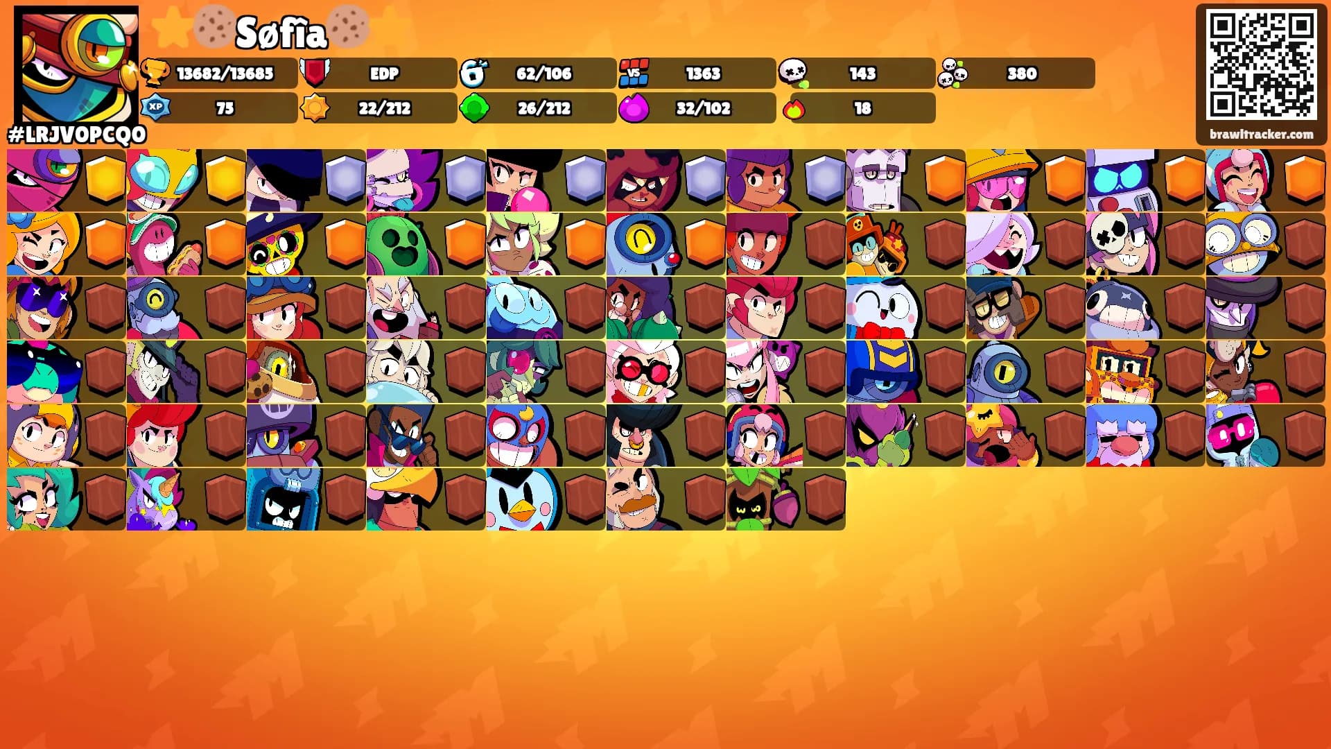 ⭐️🍪Søfîa🍪⭐️'s Ranks