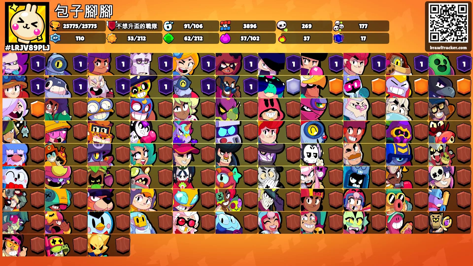 包子腳腳's Ranks