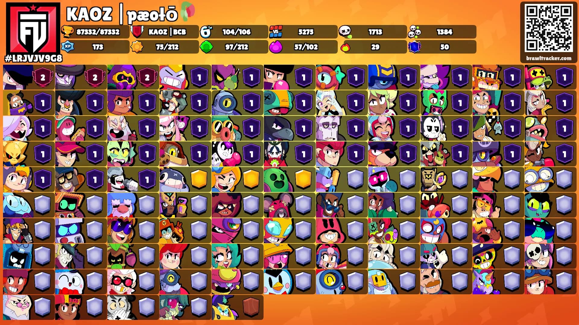 KAOZ |pæołō🥀's Ranks