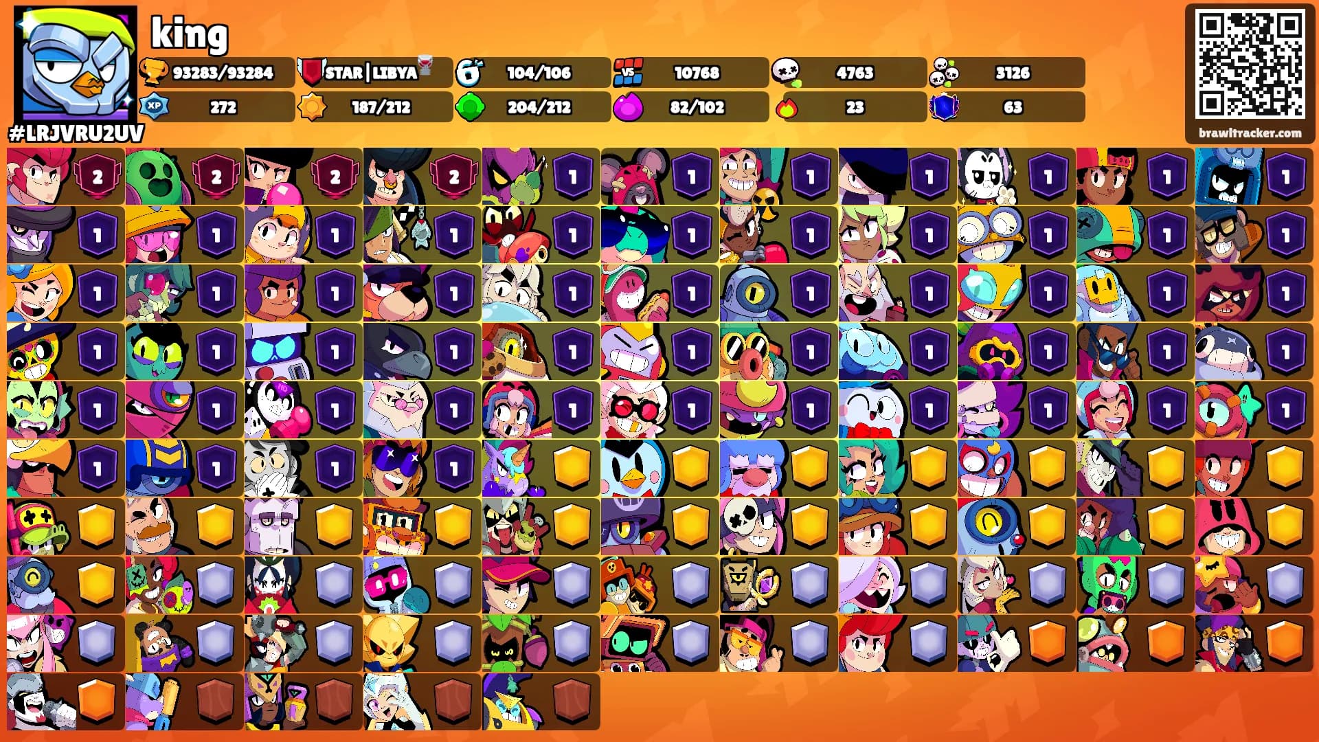 king's Ranks