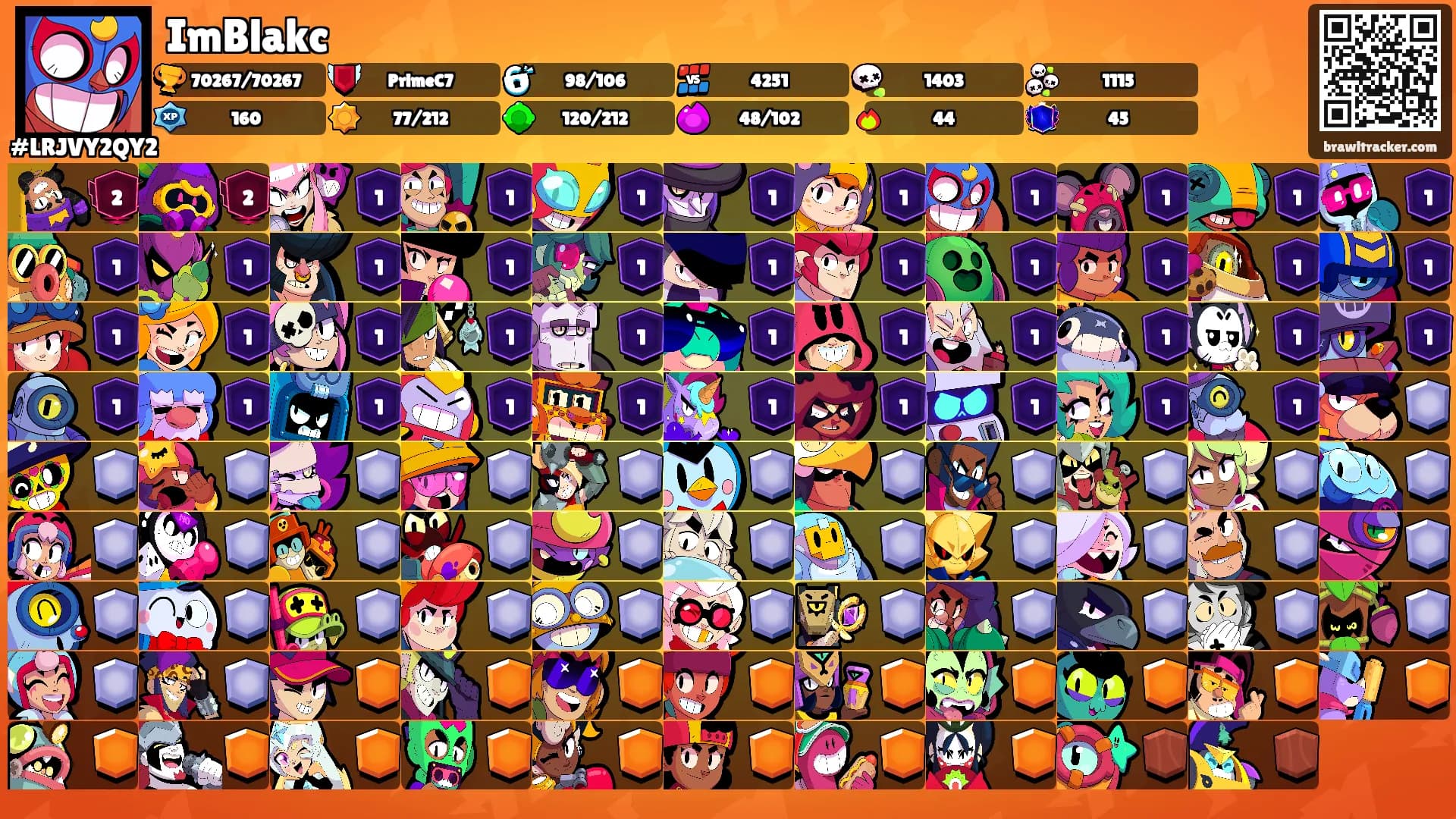 ImBlakc's Ranks