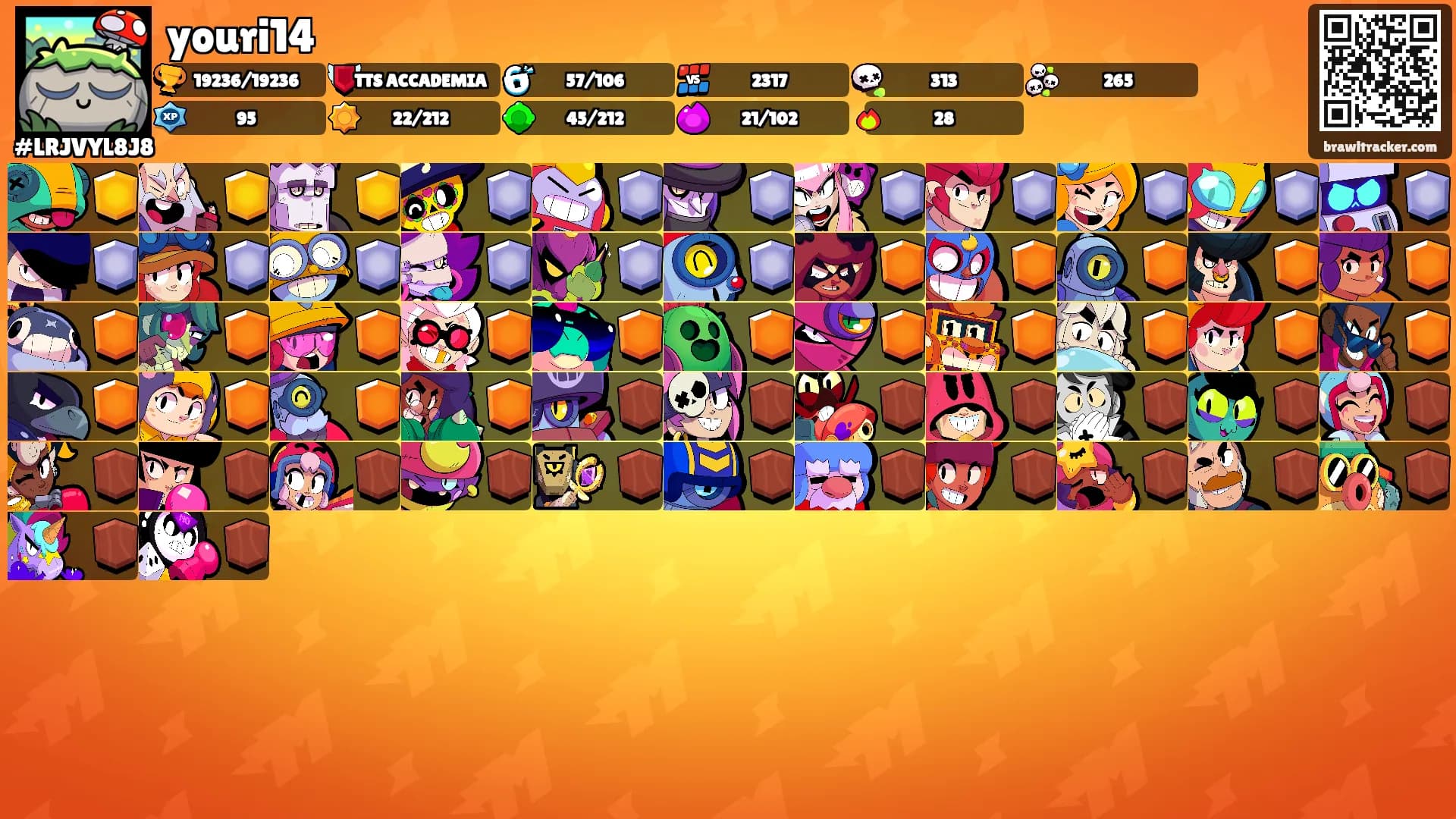 youri14's Ranks