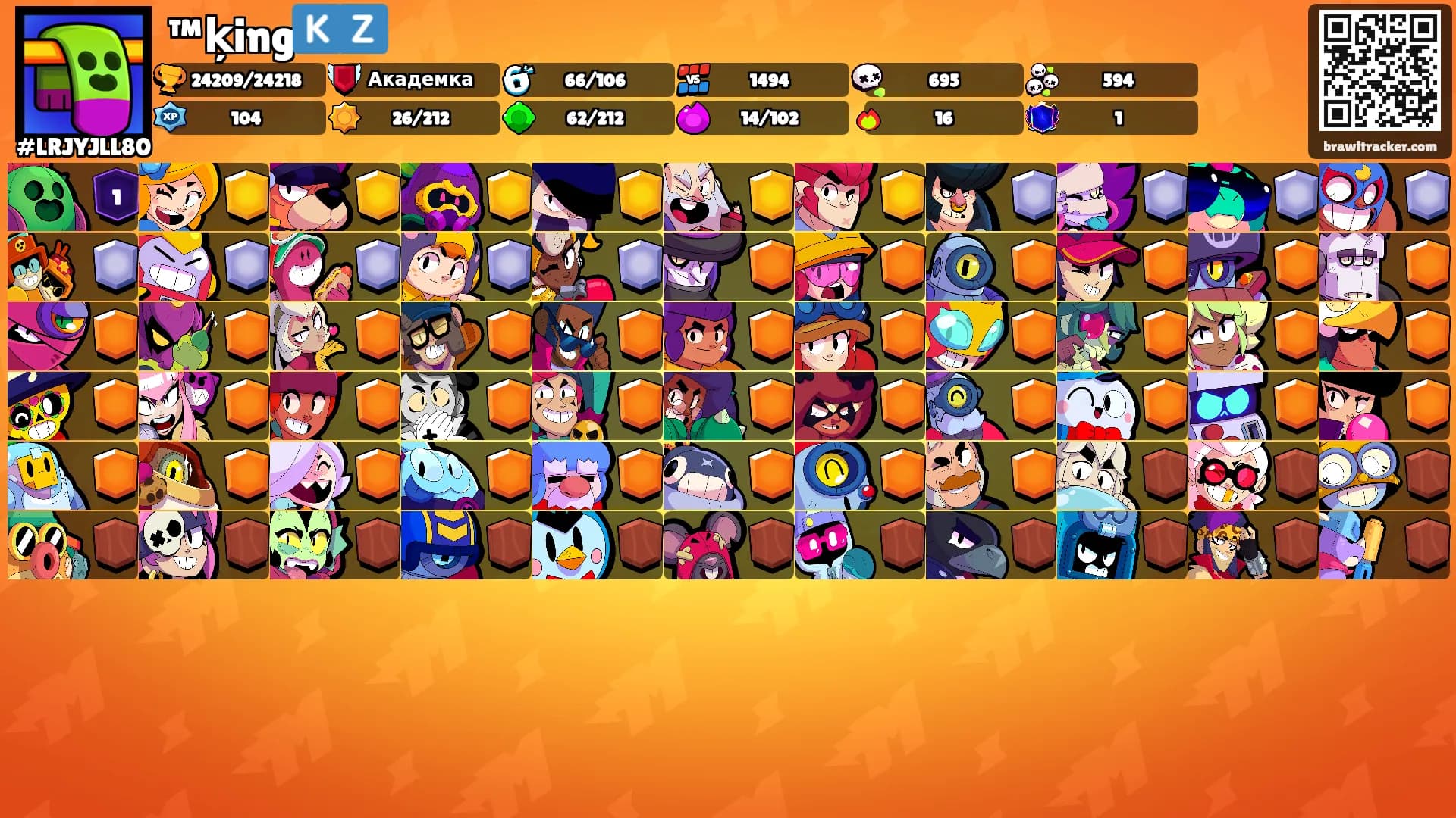 ™ķing🇰🇿's Ranks