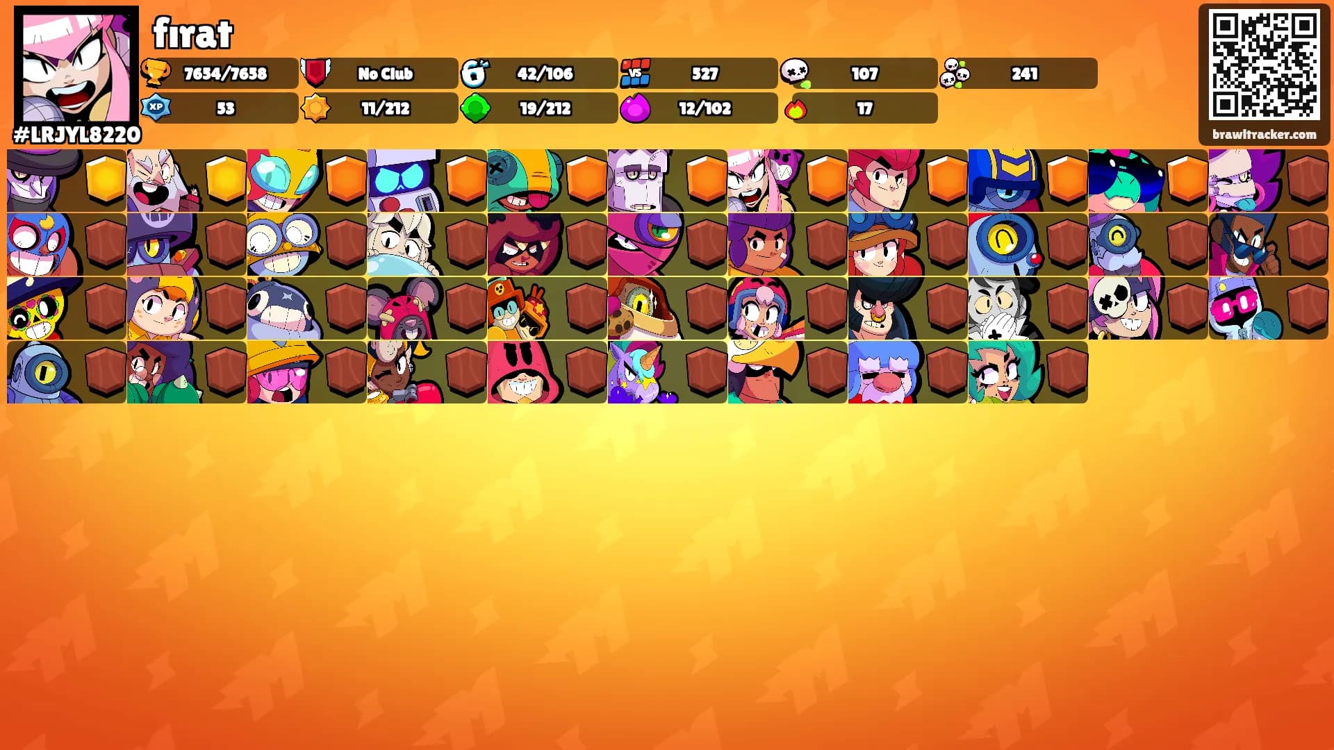 fırat's Ranks