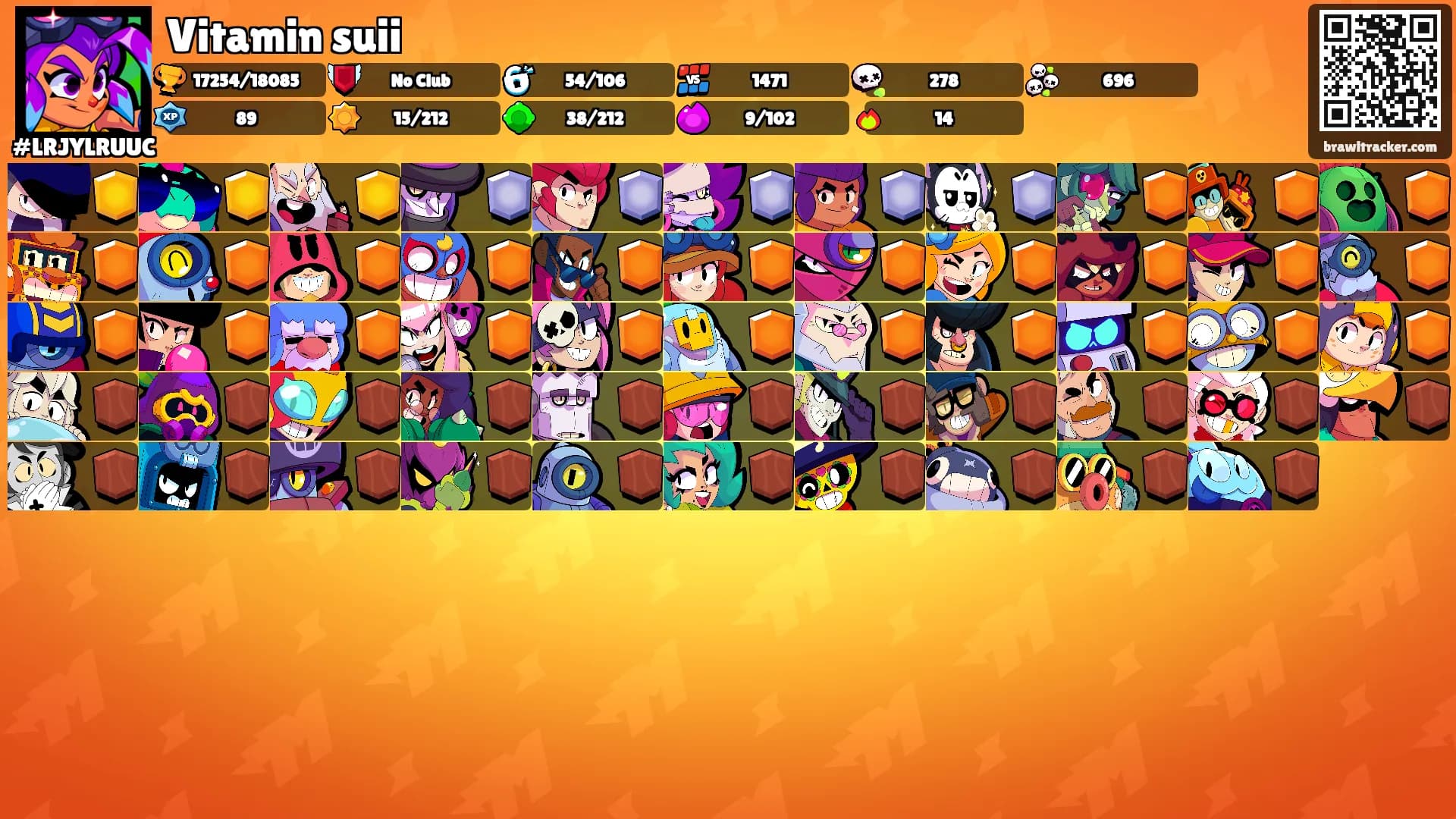 Vitamin suii's Ranks
