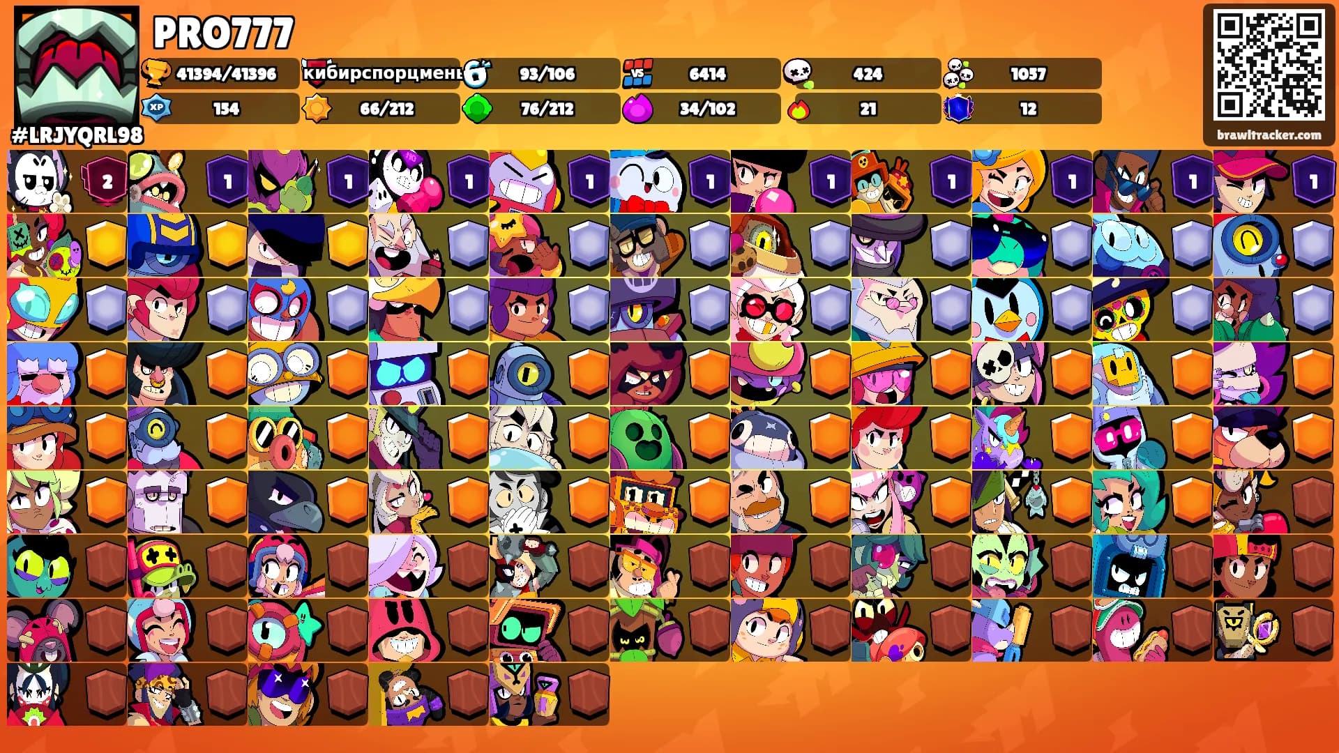 PRO777's Ranks