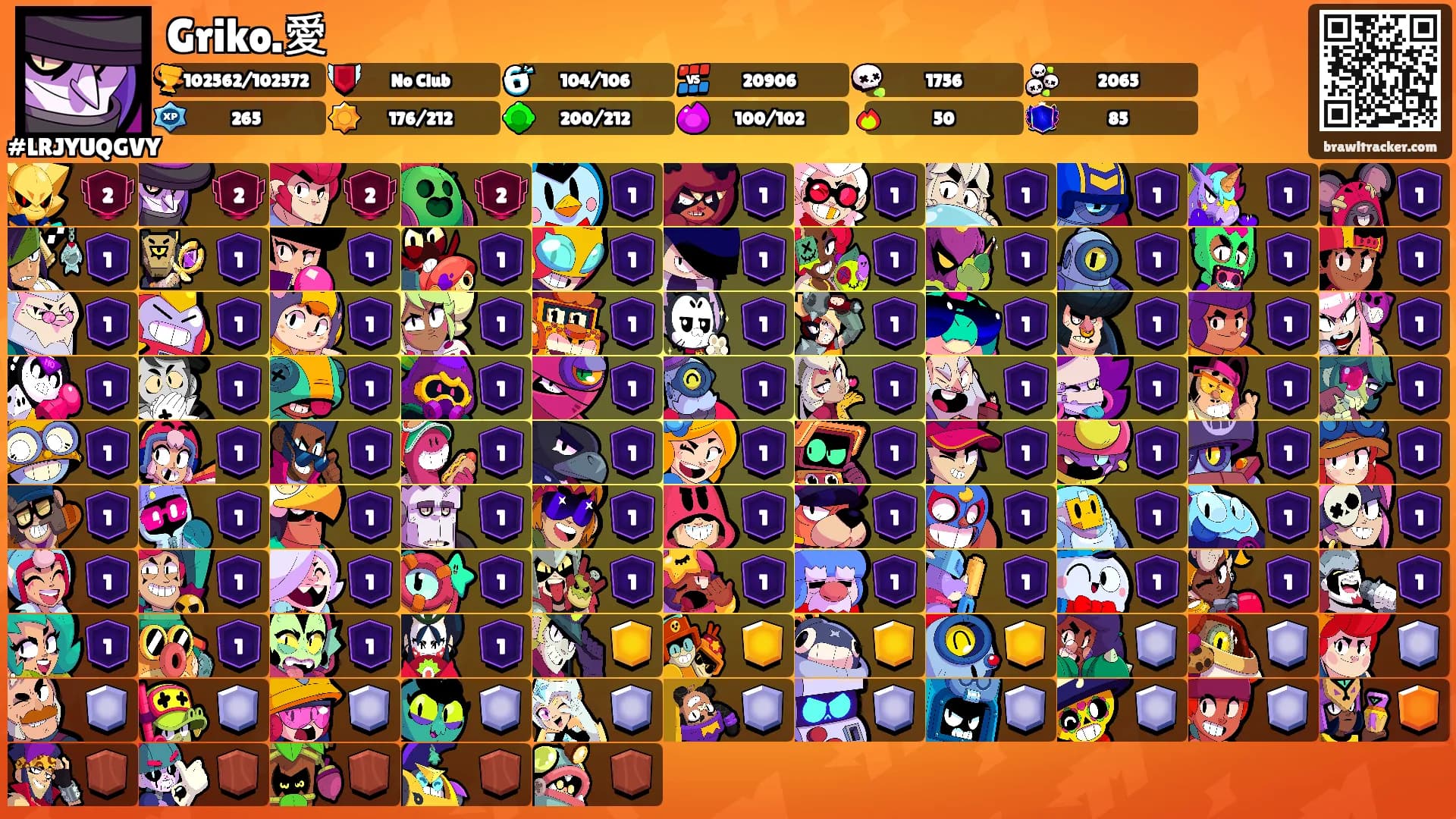 Griko.愛's Ranks
