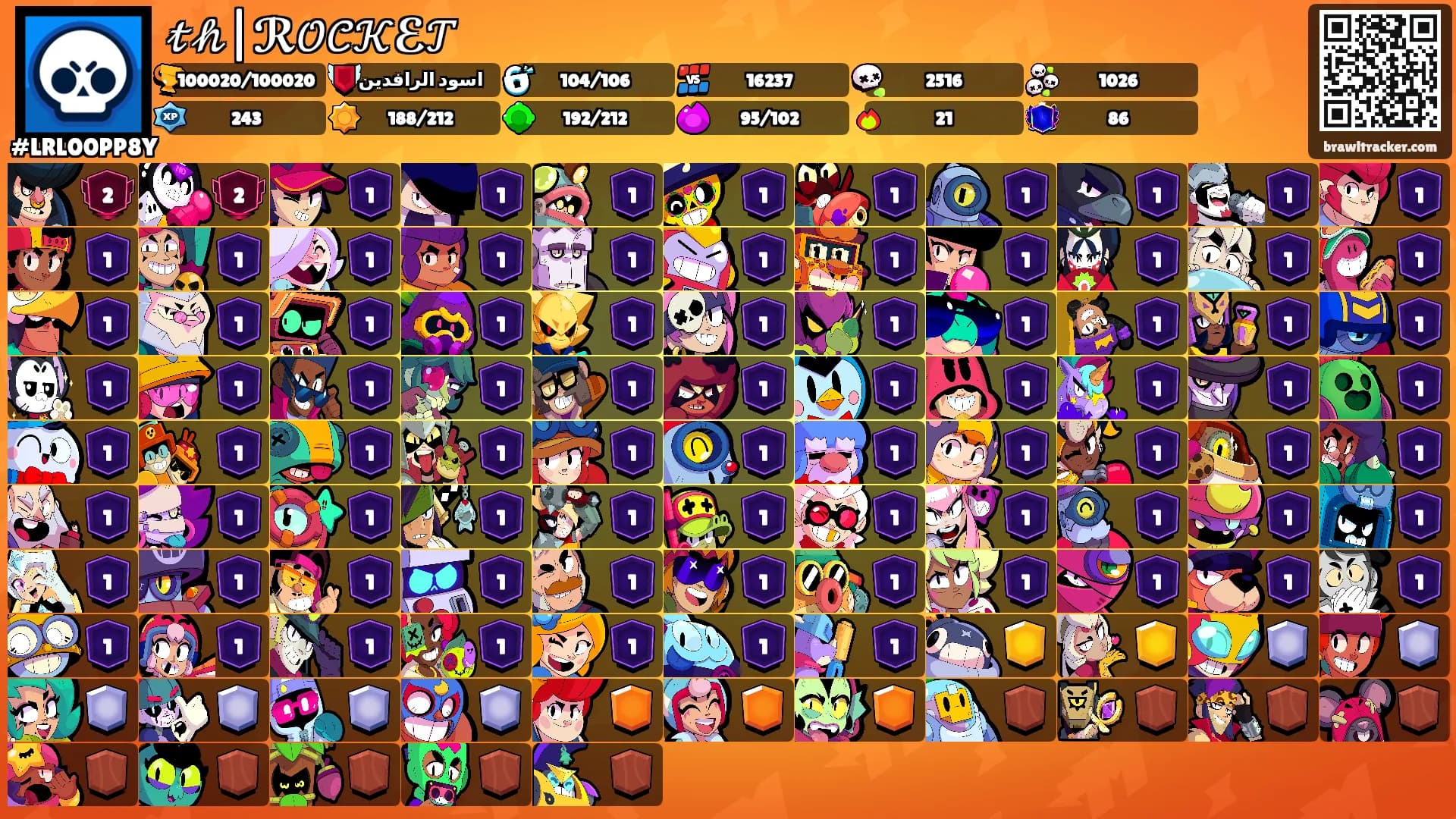 𝓉𝒽|ℛ𝒪𝒞𝒦ℰ𝒯's Ranks