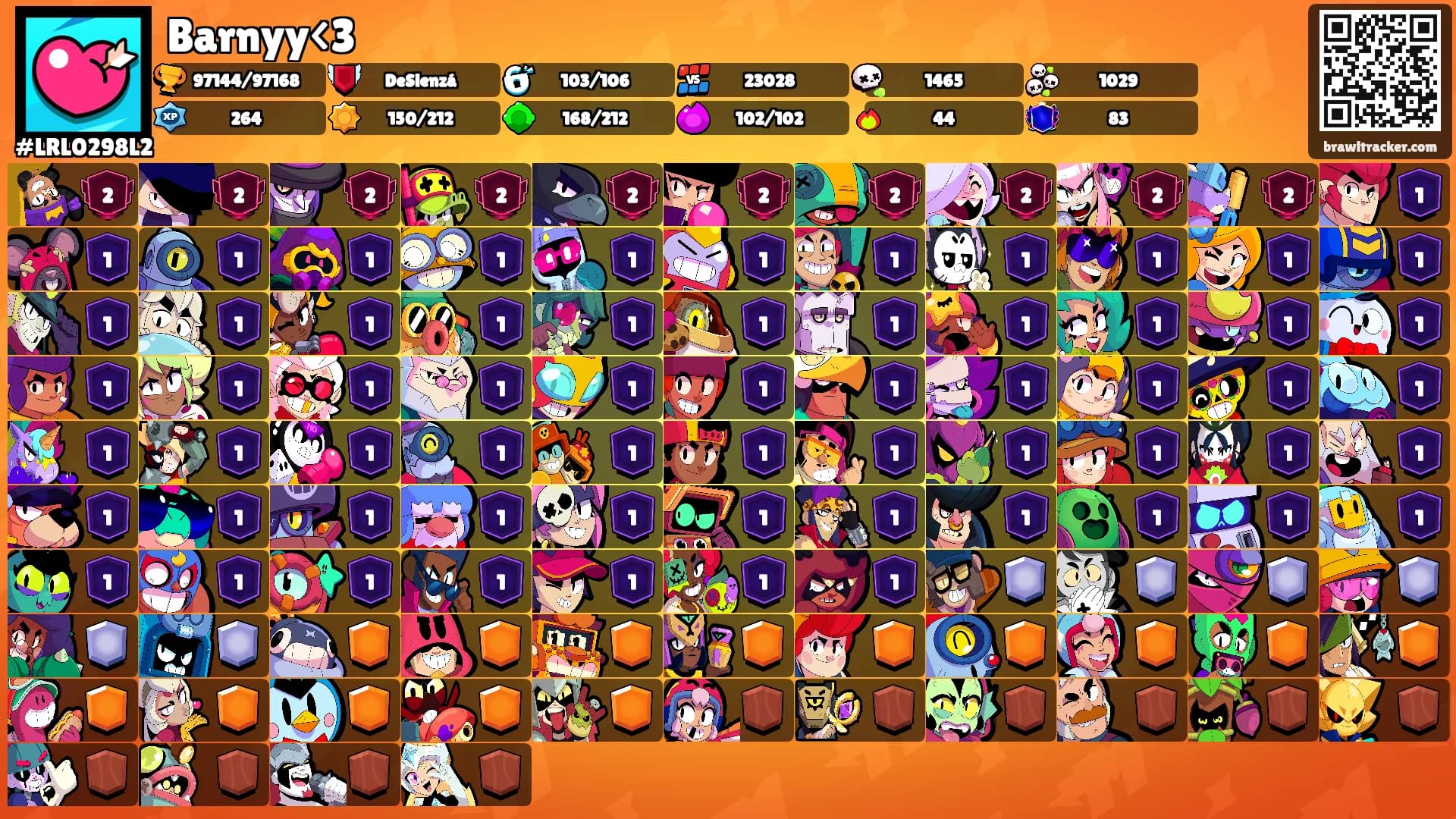 Barnyy<3's Ranks