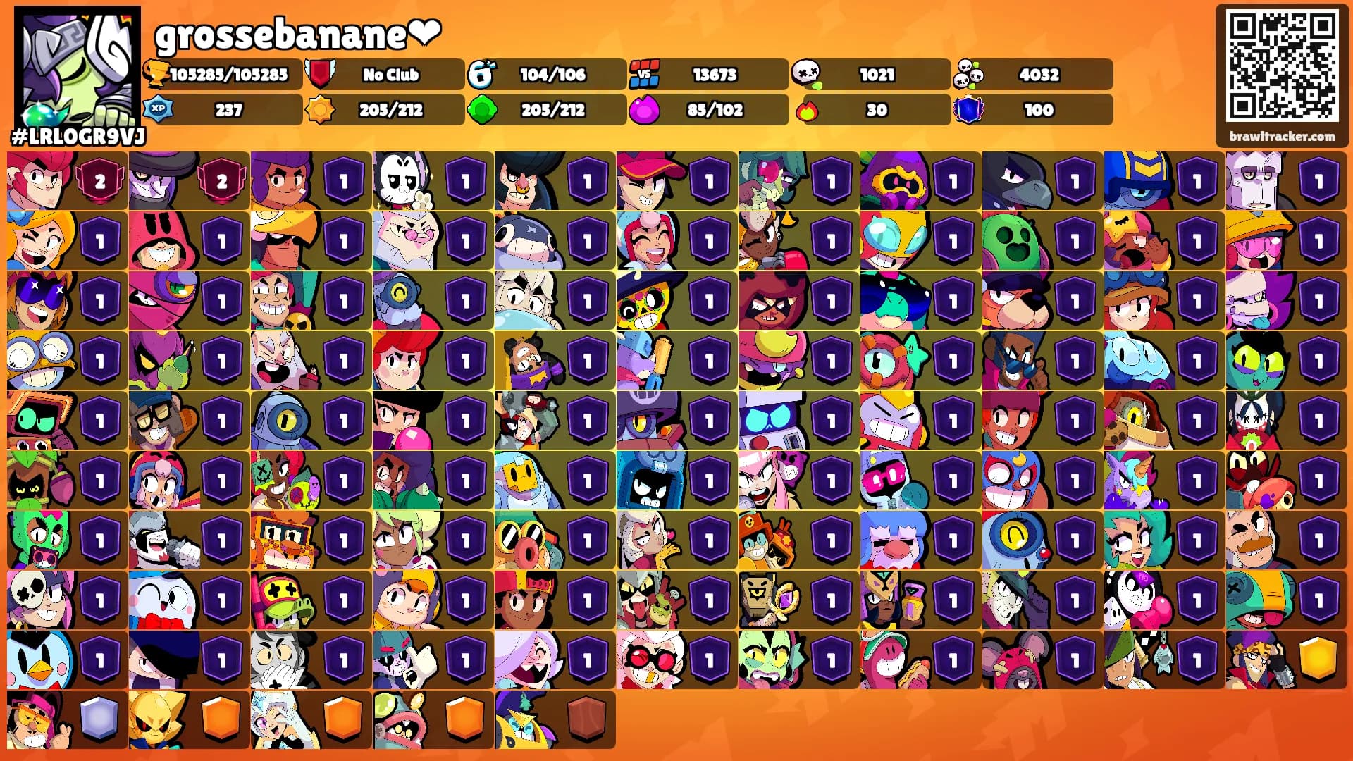 grossebanane❤'s Ranks
