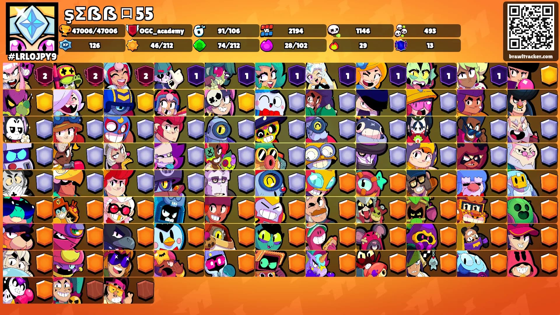 şΣẞẞㅁ55's Ranks