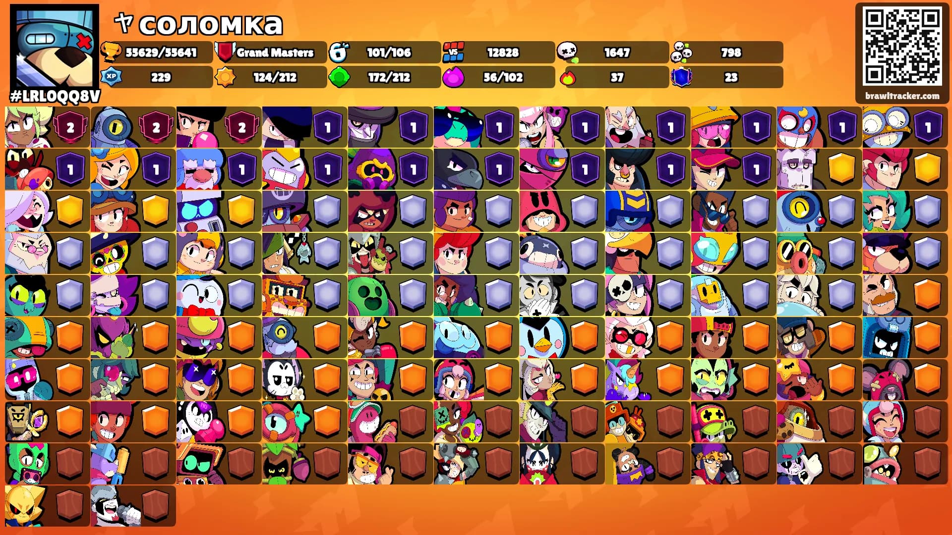 ャсоломка's Ranks