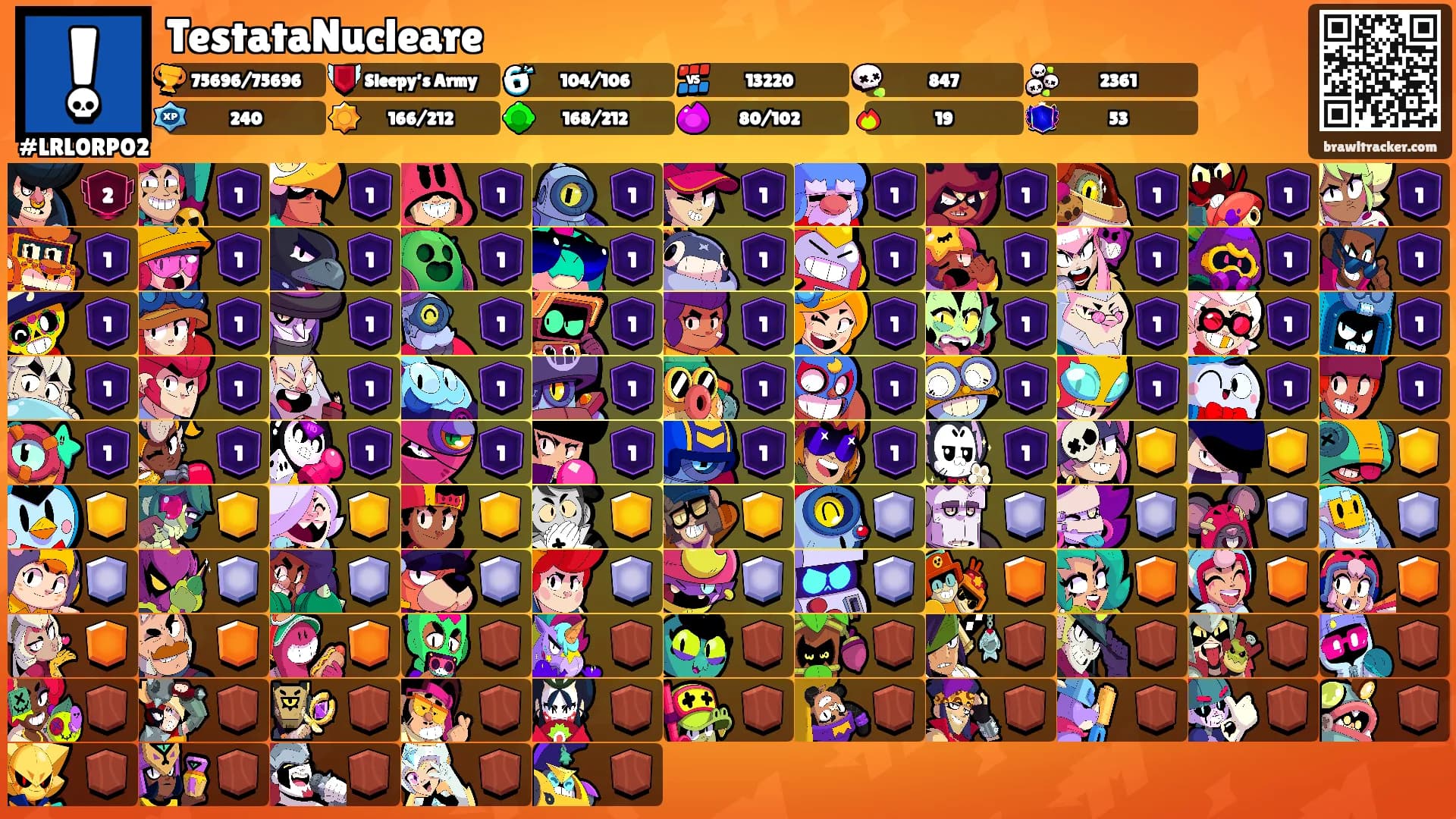 TestataNucleare's Ranks