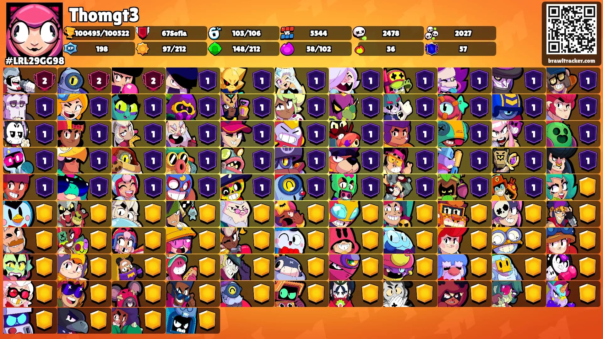 Thomgt3's Ranks