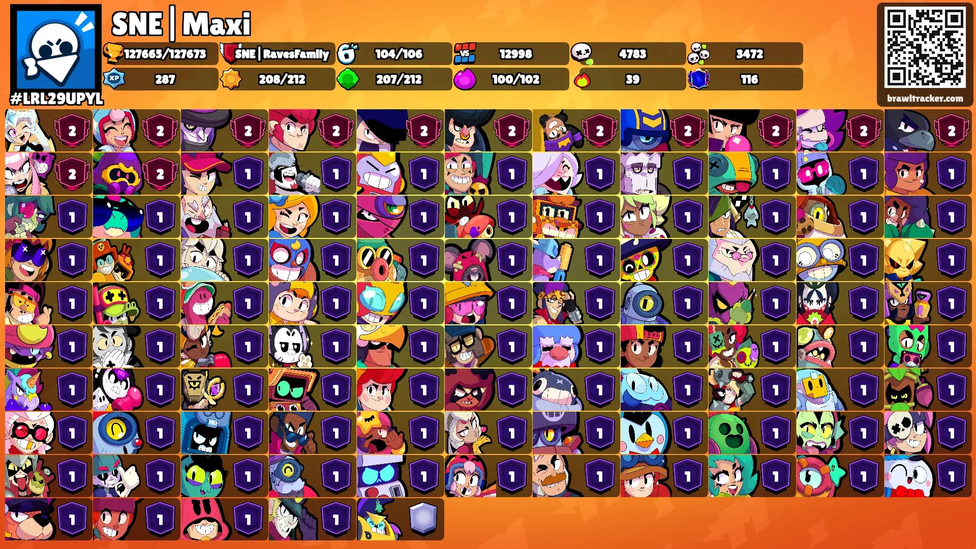 SNE|Maxi's Ranks