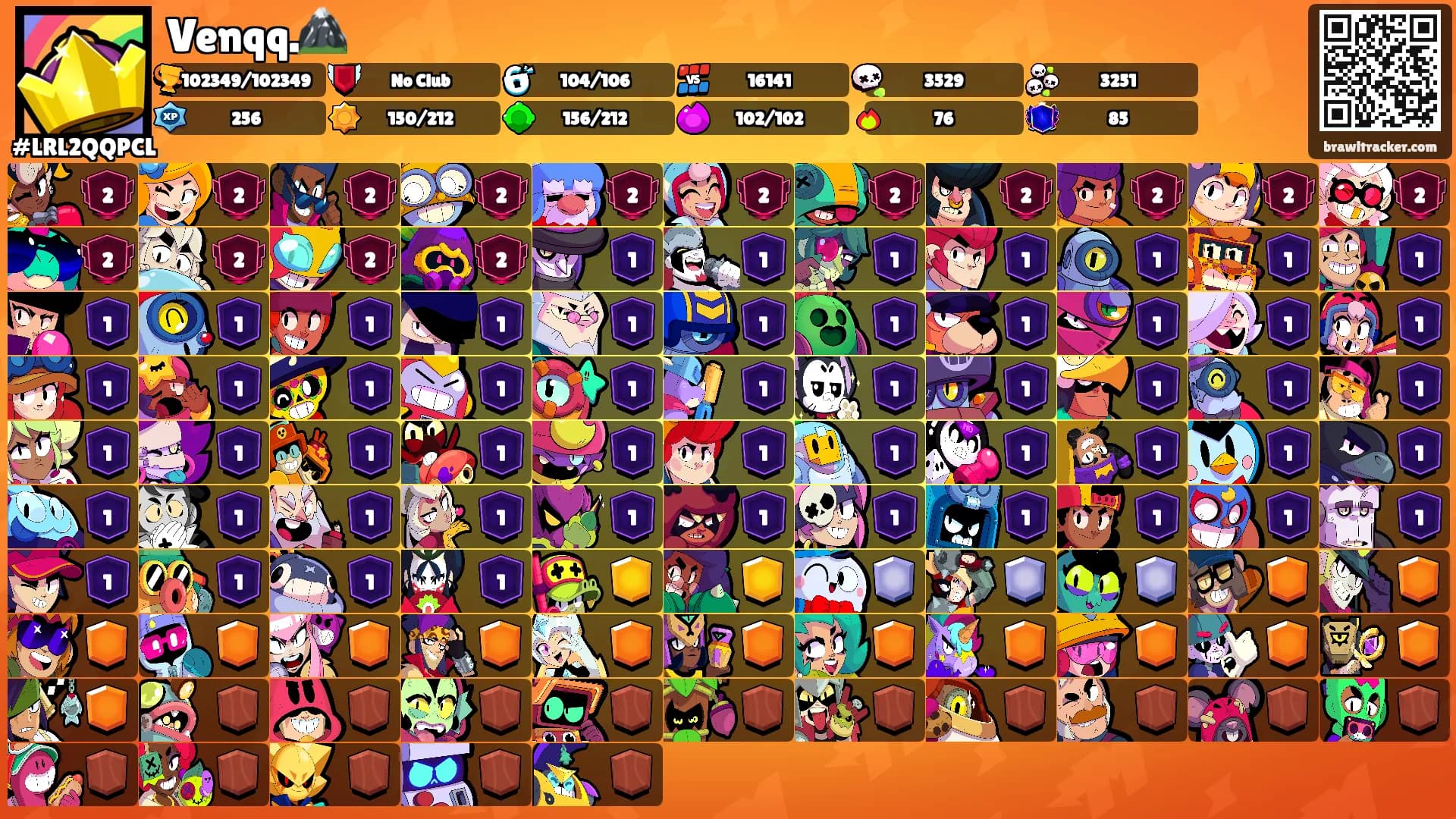 Venqq.🏔️'s Ranks